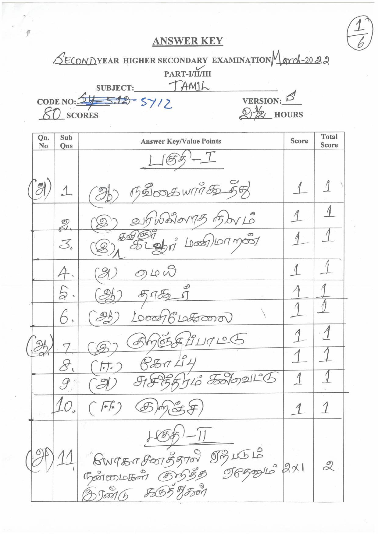 Kerala Plus Two (Class 12th) Answer Key 2022 - Tamil - Page 1