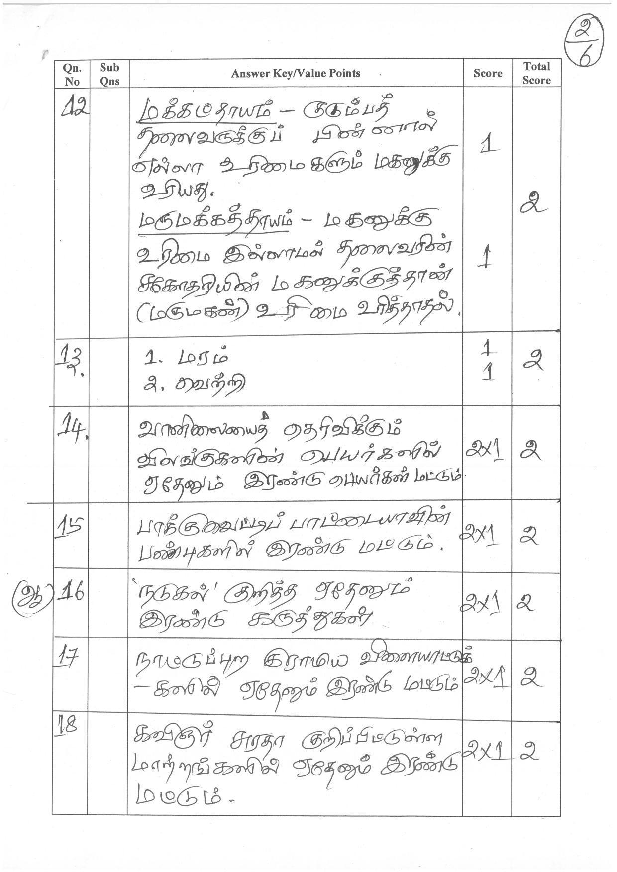 Kerala Plus Two (Class 12th) Answer Key 2022 - Tamil - Page 2