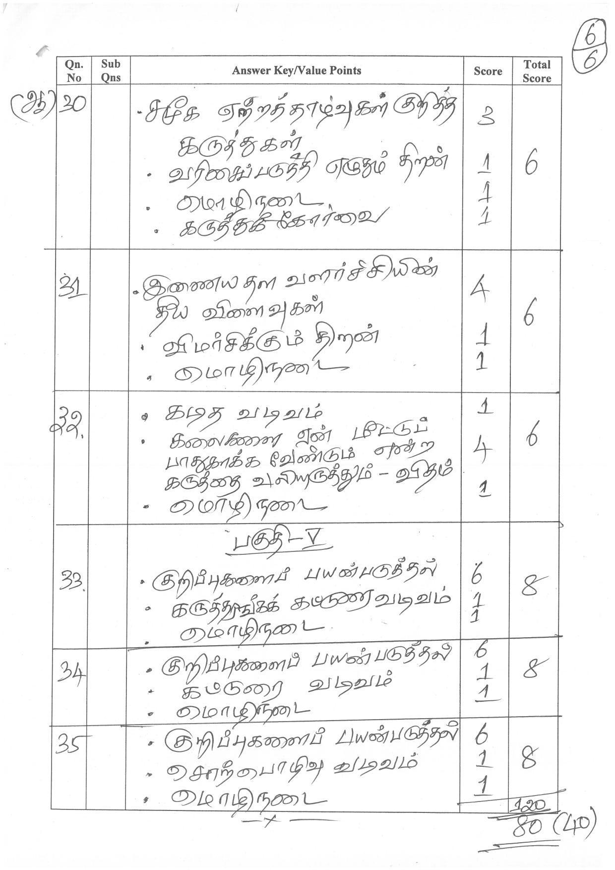 Kerala Plus Two (Class 12th) Answer Key 2022 - Tamil - Page 6