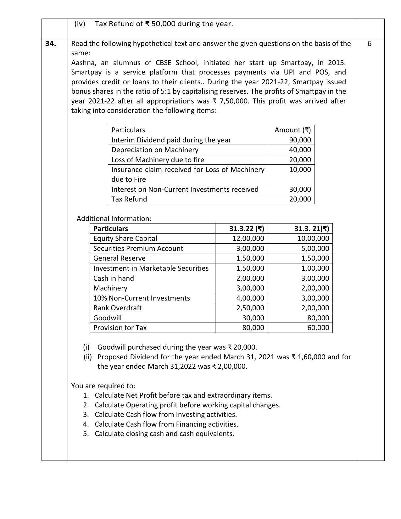 CBSE Class 12 Accountancy Sample Paper 2023 - Page 13