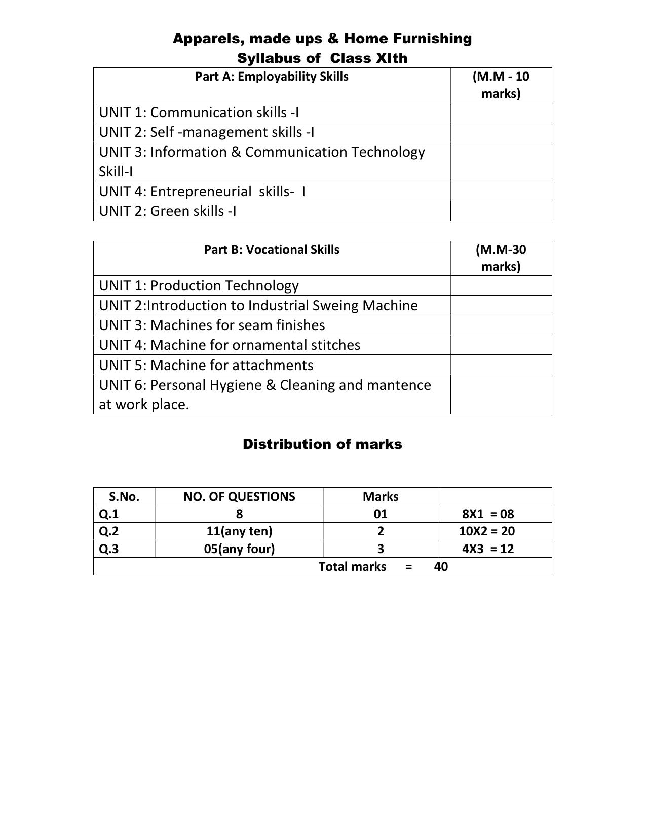 HPBOSE Class 11th Apparel Sample Question Papers 2025 - Page 4