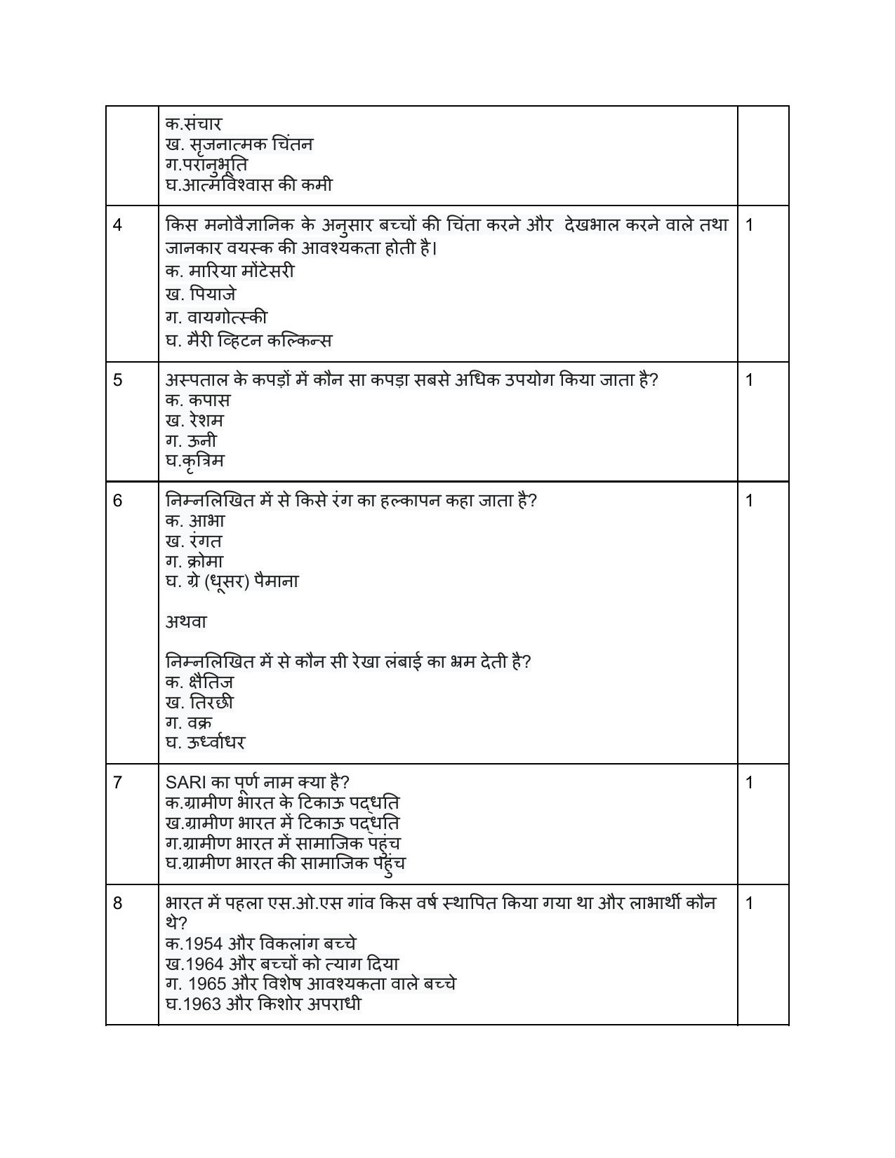 Edudel Class 12 Home Science (Hindi) Practice Papers-2 (2023-24) - Page 2