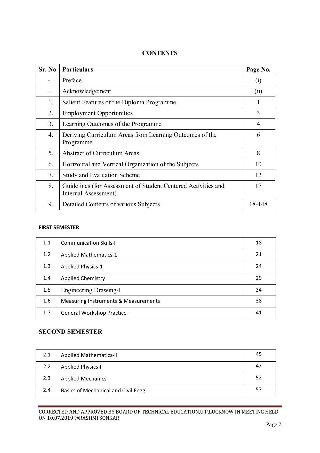 EFFECTIVE FROM JULY 2019-20 - SIX SEMESTER DIPLOMA COURSE IN CHEMICAL ENGINEERING - Page 2