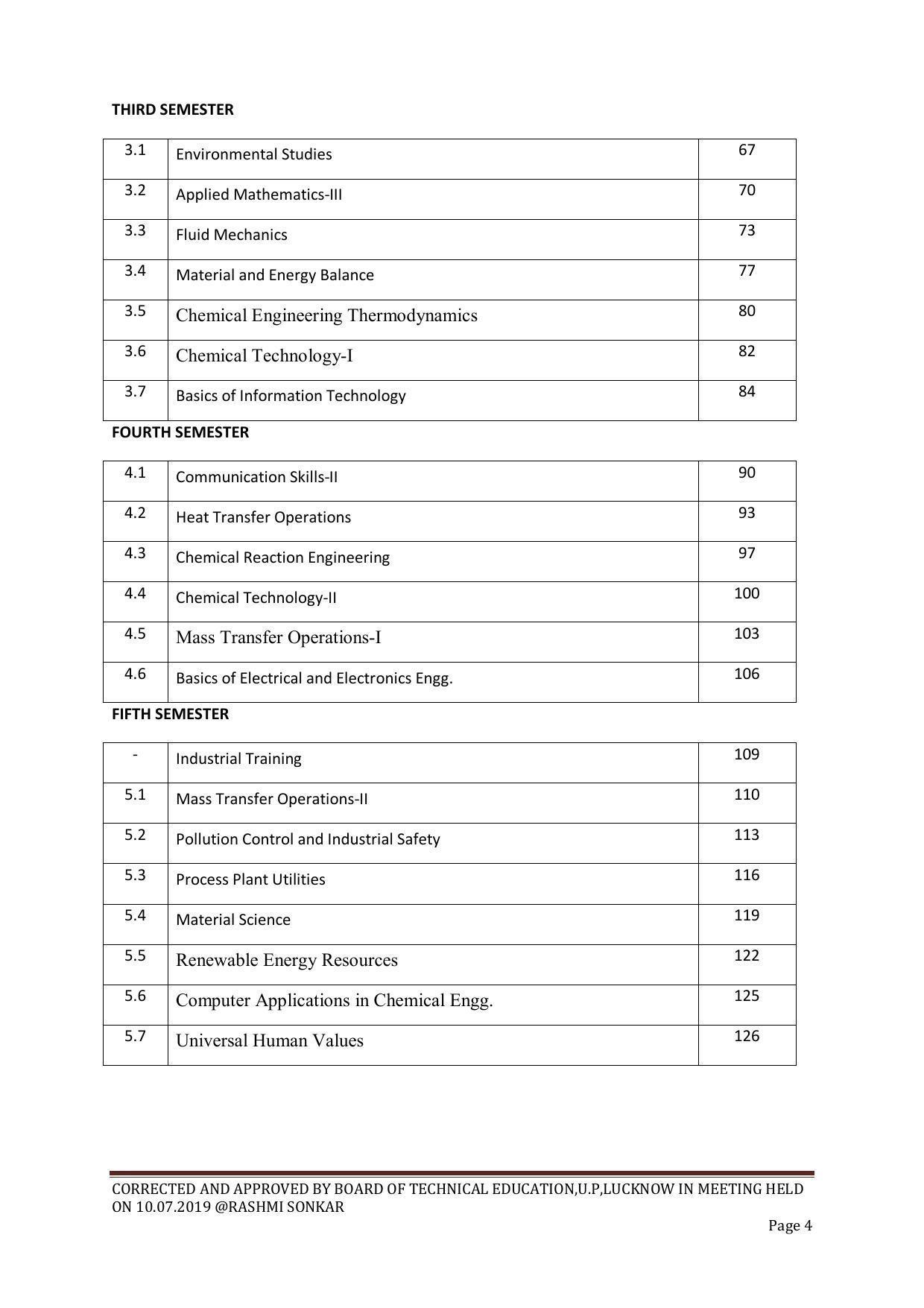 EFFECTIVE FROM JULY 2019-20 - SIX SEMESTER DIPLOMA COURSE IN CHEMICAL ENGINEERING - Page 4
