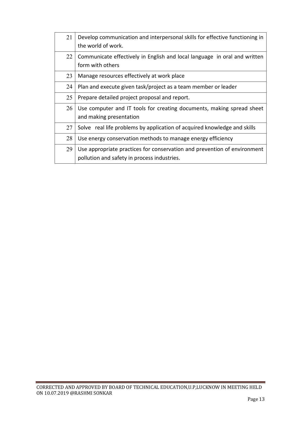 EFFECTIVE FROM JULY 2019-20 - SIX SEMESTER DIPLOMA COURSE IN CHEMICAL ENGINEERING - Page 13