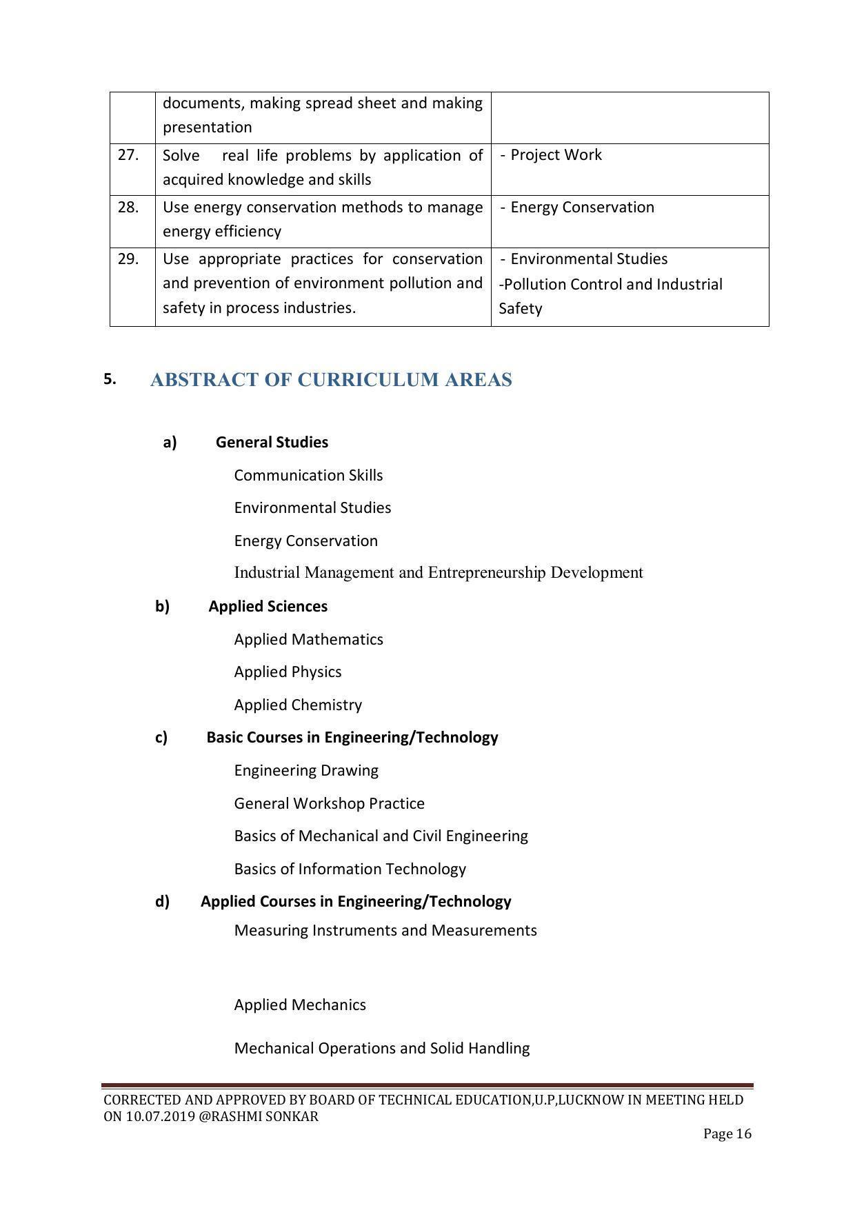EFFECTIVE FROM JULY 2019-20 - SIX SEMESTER DIPLOMA COURSE IN CHEMICAL ENGINEERING - Page 16