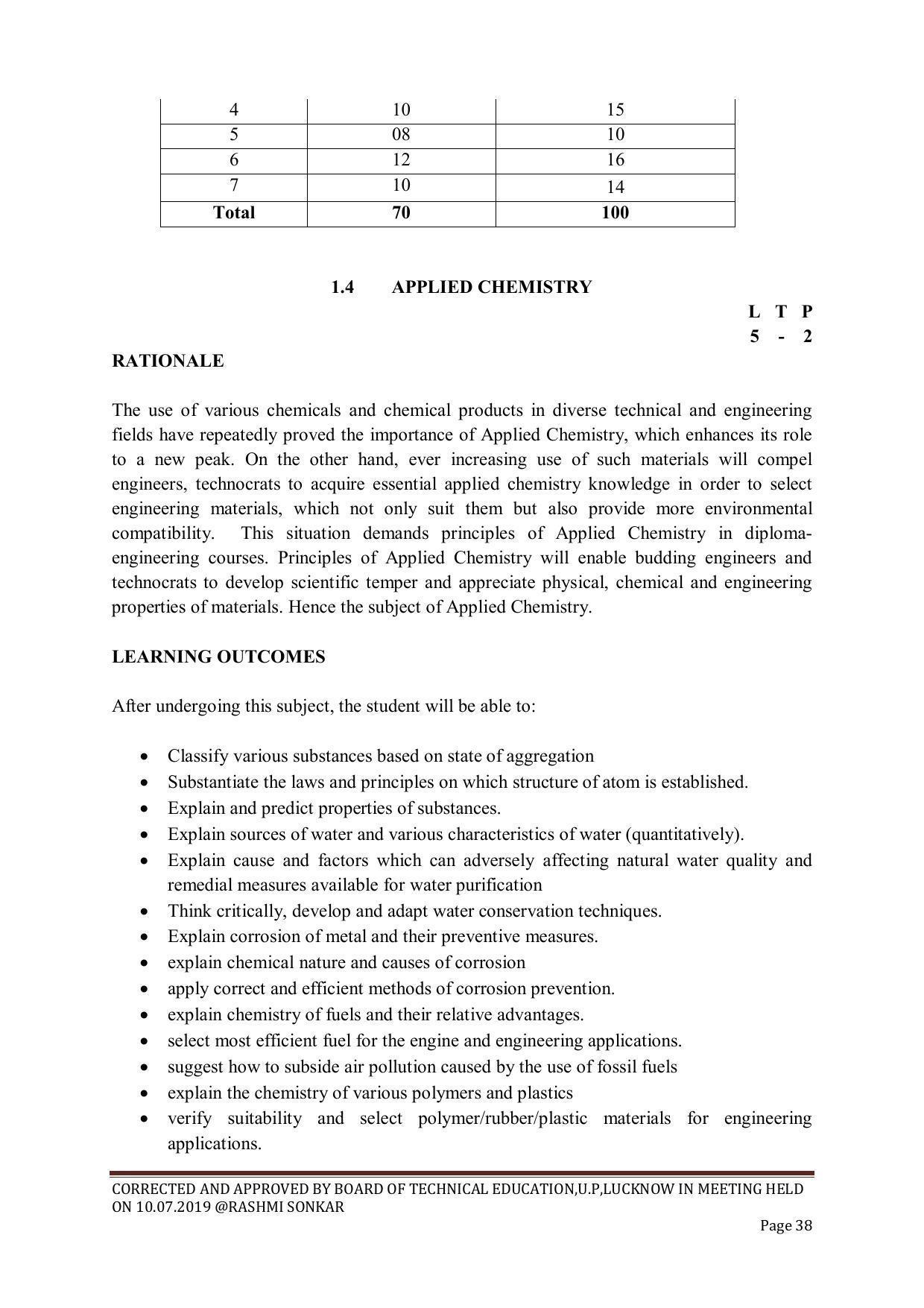 EFFECTIVE FROM JULY 2019-20 - SIX SEMESTER DIPLOMA COURSE IN CHEMICAL ENGINEERING - Page 38