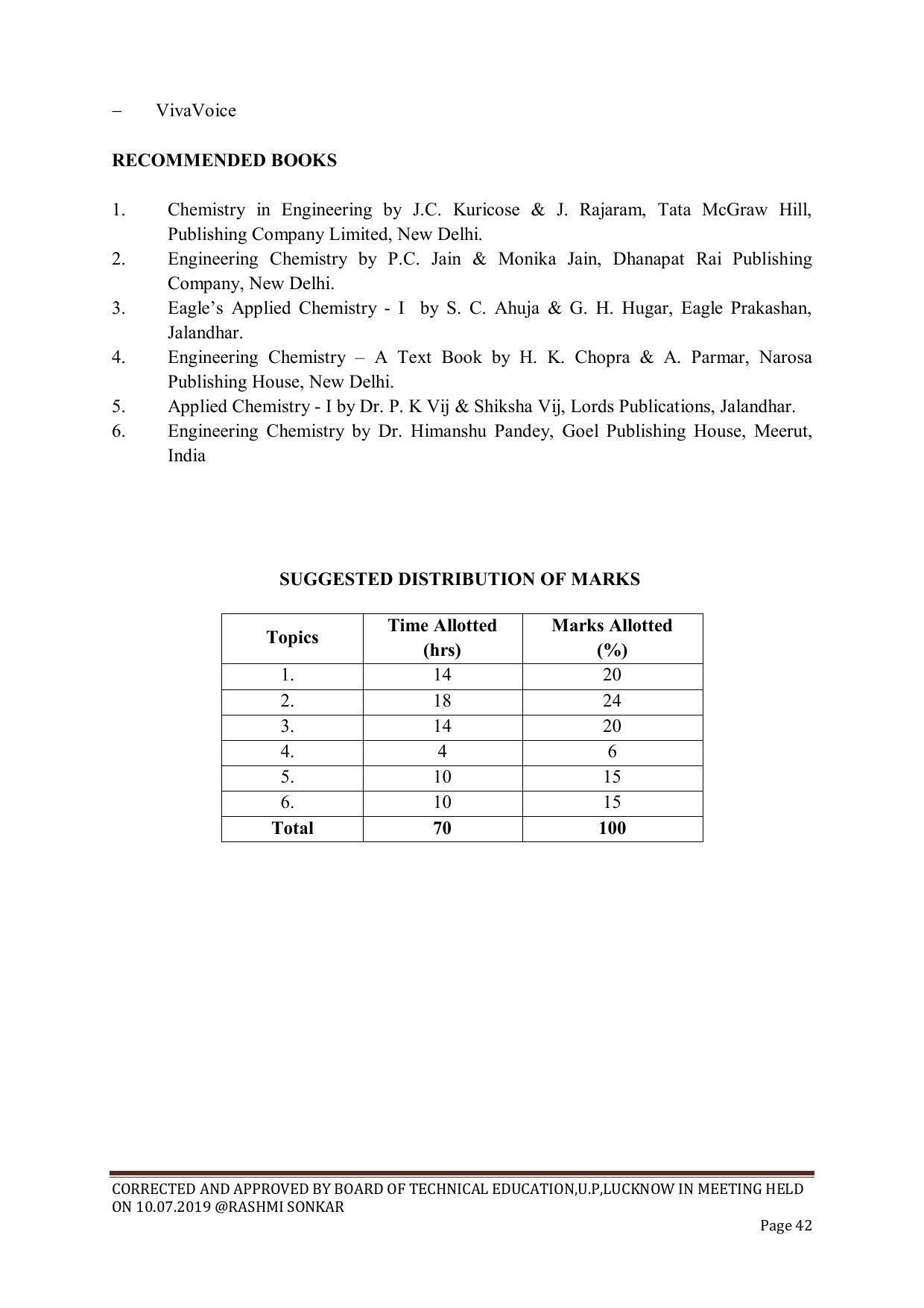 EFFECTIVE FROM JULY 2019-20 - SIX SEMESTER DIPLOMA COURSE IN CHEMICAL ENGINEERING - Page 42