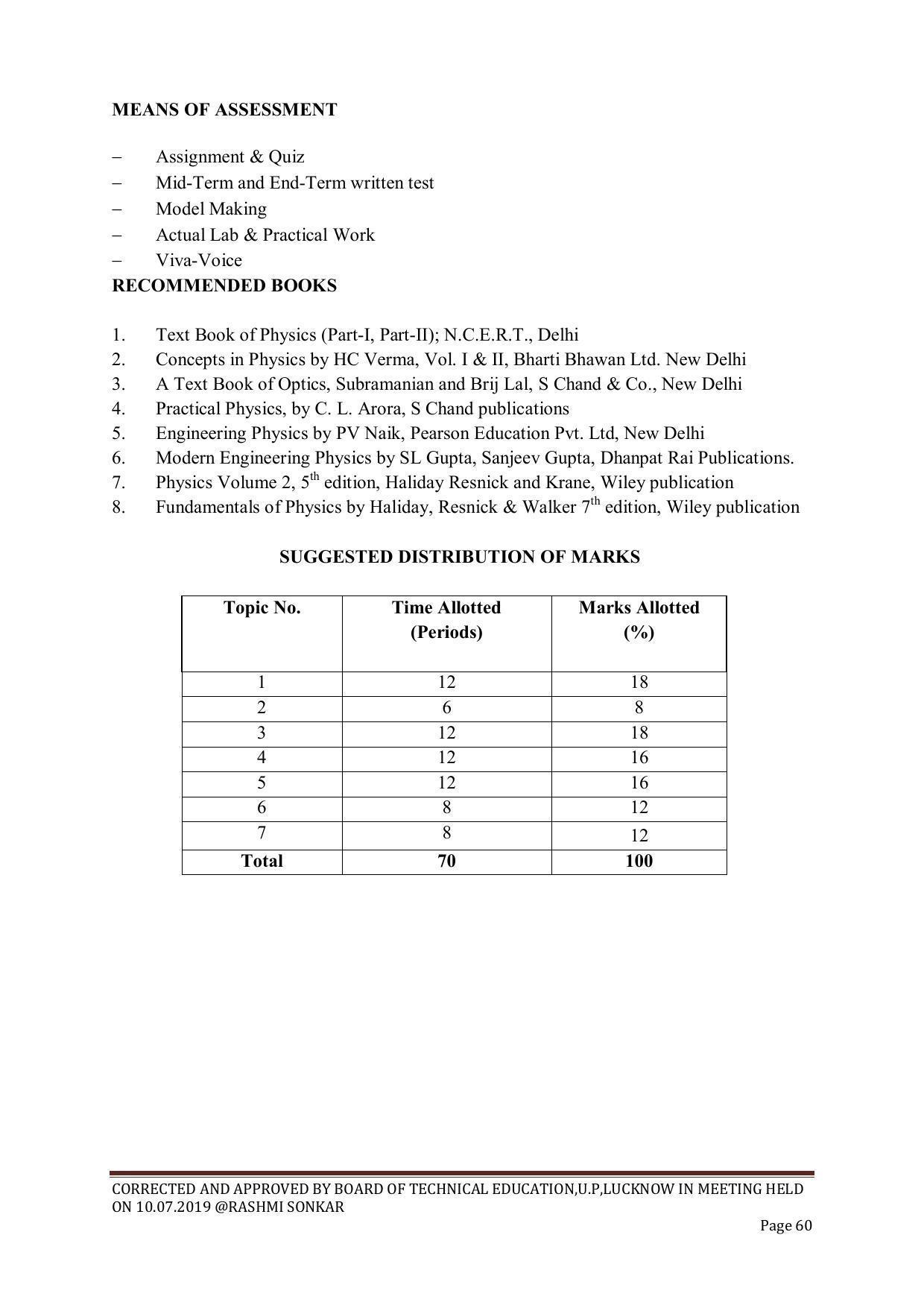 EFFECTIVE FROM JULY 2019-20 - SIX SEMESTER DIPLOMA COURSE IN CHEMICAL ENGINEERING - Page 60