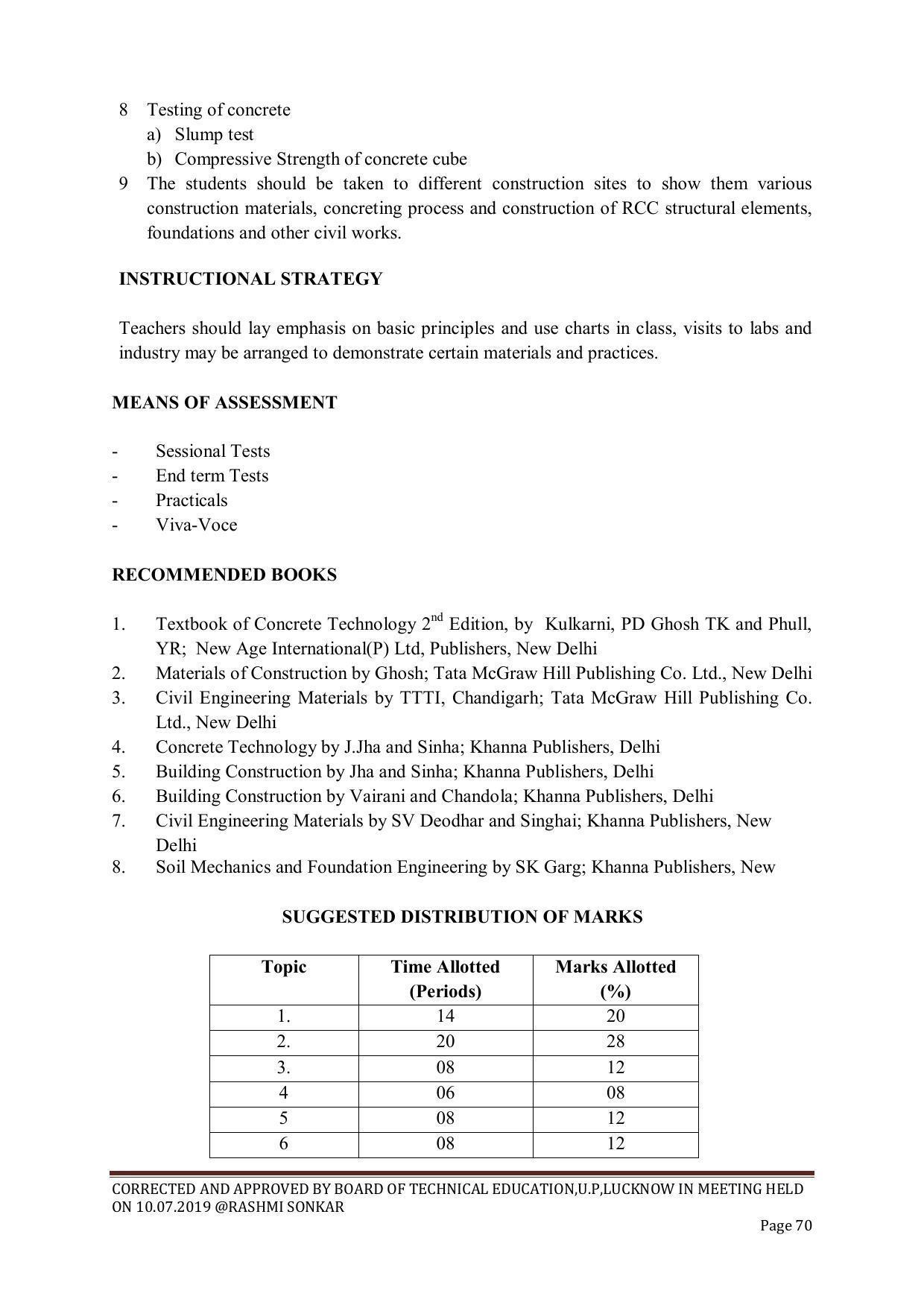 EFFECTIVE FROM JULY 2019-20 - SIX SEMESTER DIPLOMA COURSE IN CHEMICAL ENGINEERING - Page 70