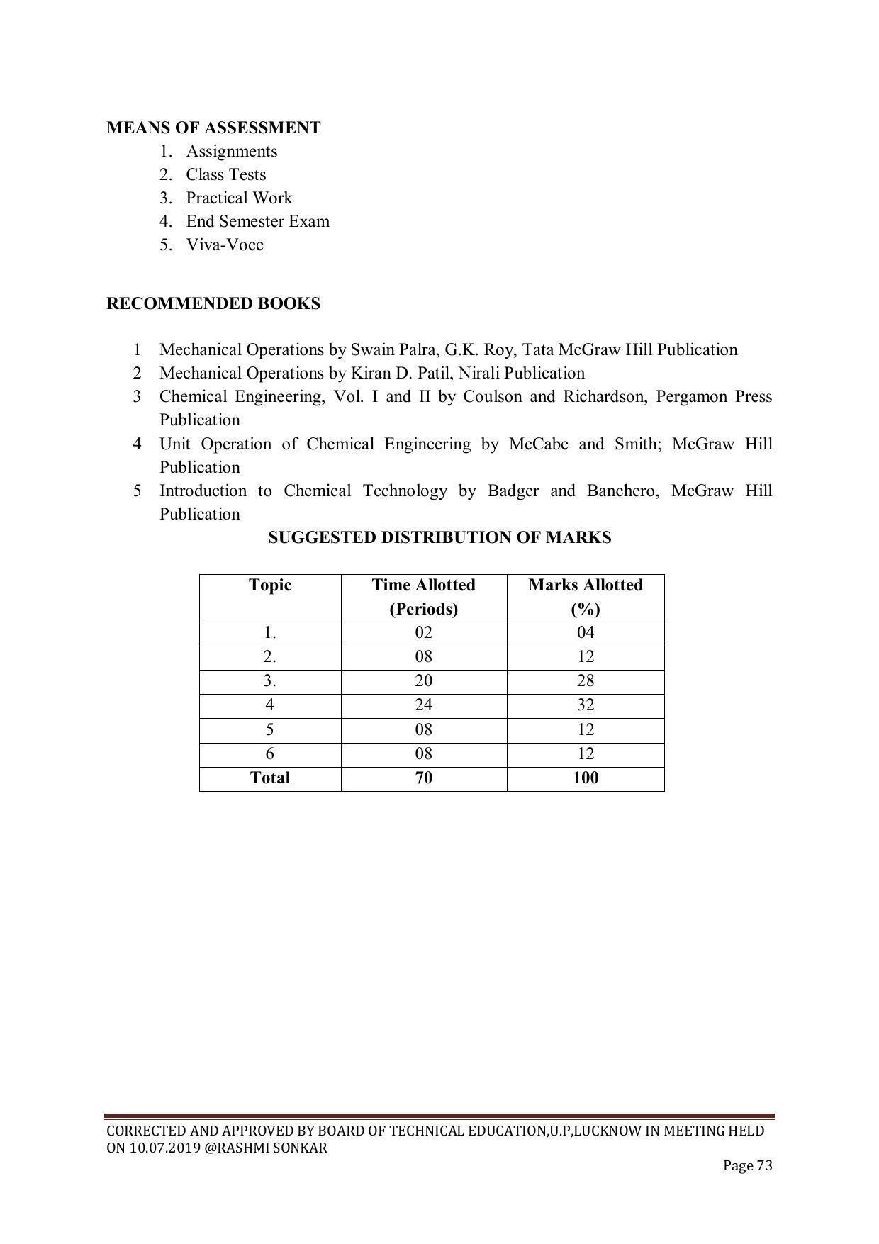 EFFECTIVE FROM JULY 2019-20 - SIX SEMESTER DIPLOMA COURSE IN CHEMICAL ENGINEERING - Page 73