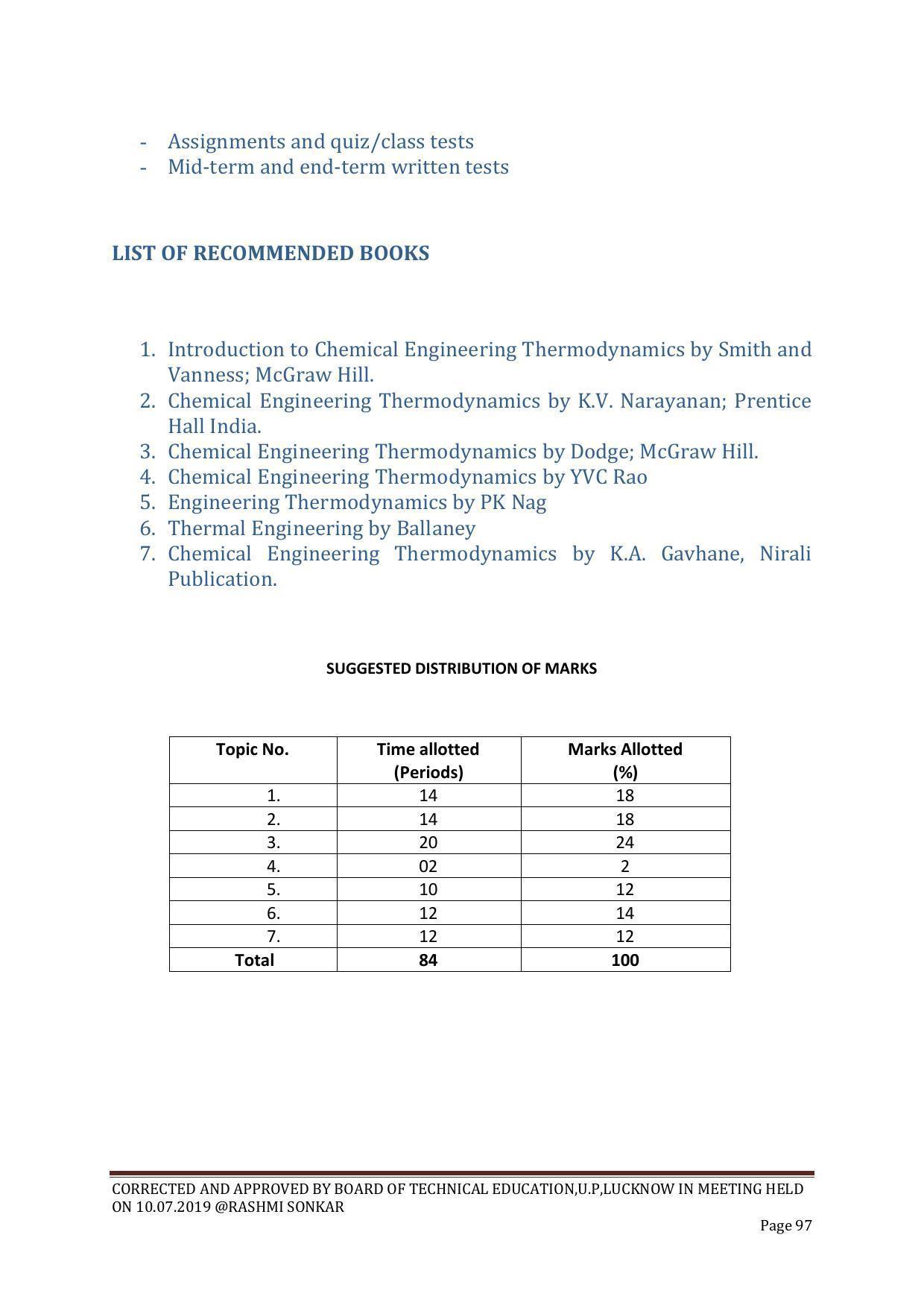 EFFECTIVE FROM JULY 2019-20 - SIX SEMESTER DIPLOMA COURSE IN CHEMICAL ENGINEERING - Page 97