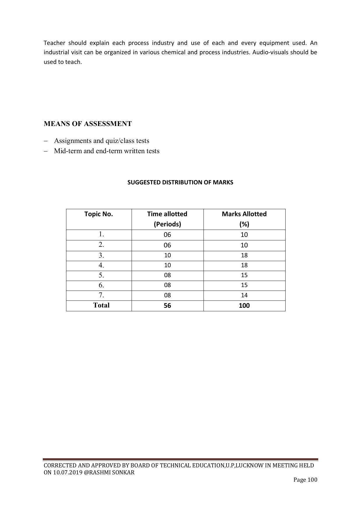 EFFECTIVE FROM JULY 2019-20 - SIX SEMESTER DIPLOMA COURSE IN CHEMICAL ENGINEERING - Page 100