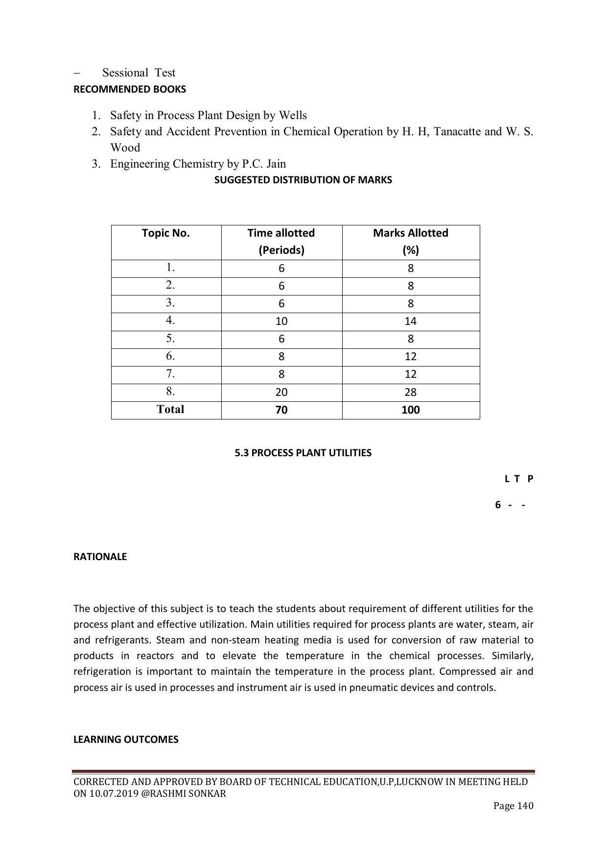 EFFECTIVE FROM JULY 2019-20 - SIX SEMESTER DIPLOMA COURSE IN CHEMICAL ENGINEERING - Page 140