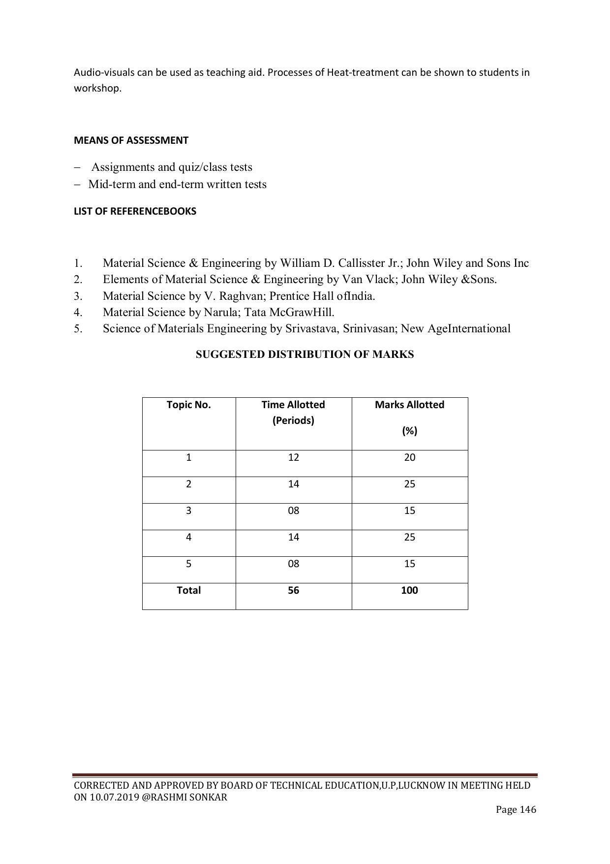 EFFECTIVE FROM JULY 2019-20 - SIX SEMESTER DIPLOMA COURSE IN CHEMICAL ENGINEERING - Page 146