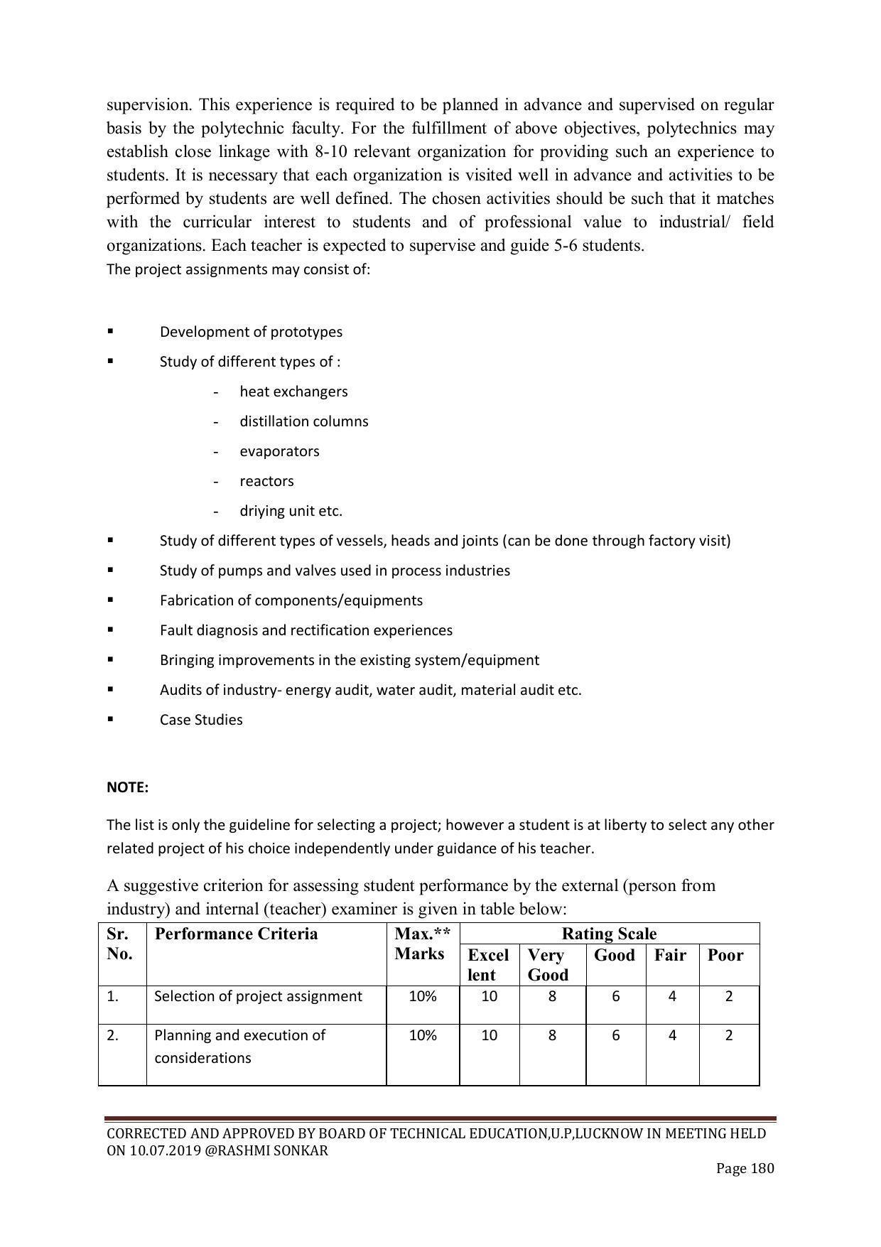 EFFECTIVE FROM JULY 2019-20 - SIX SEMESTER DIPLOMA COURSE IN CHEMICAL ENGINEERING - Page 180