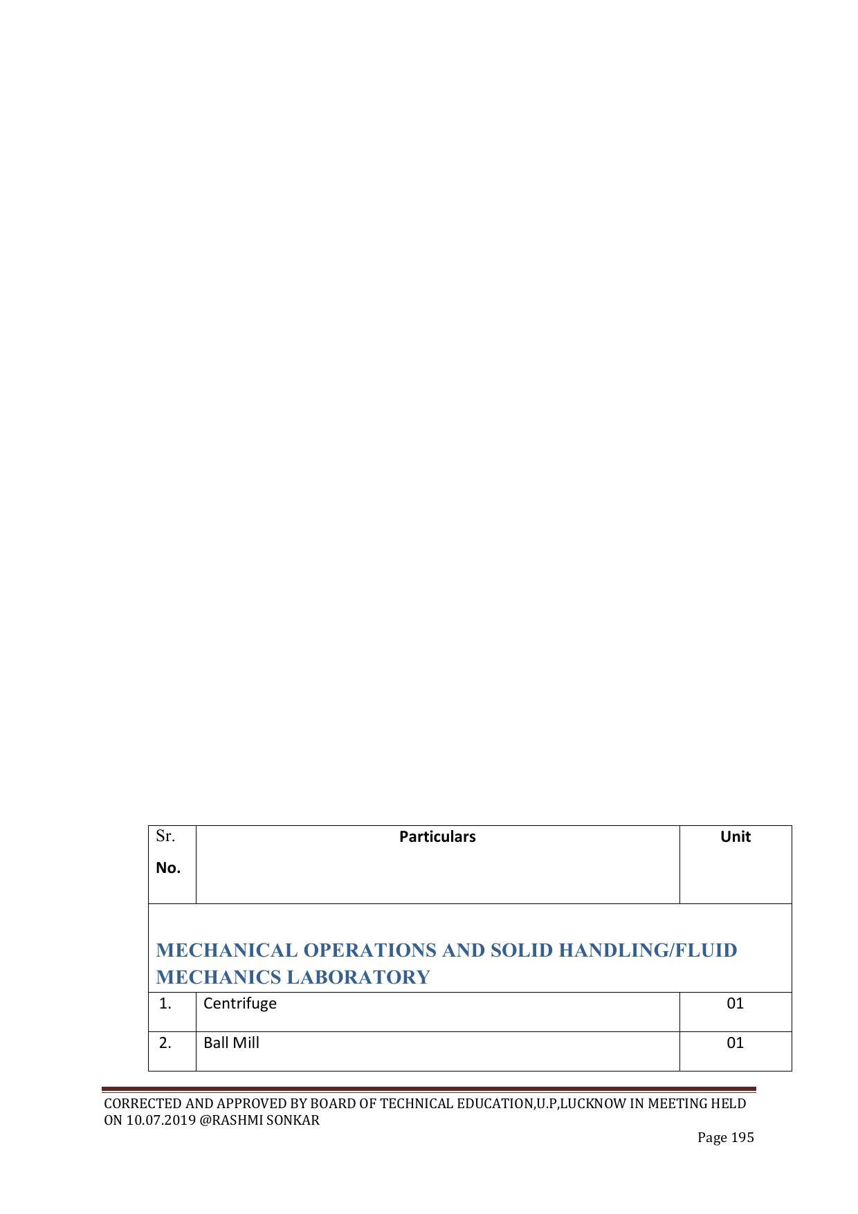EFFECTIVE FROM JULY 2019-20 - SIX SEMESTER DIPLOMA COURSE IN CHEMICAL ENGINEERING - Page 195