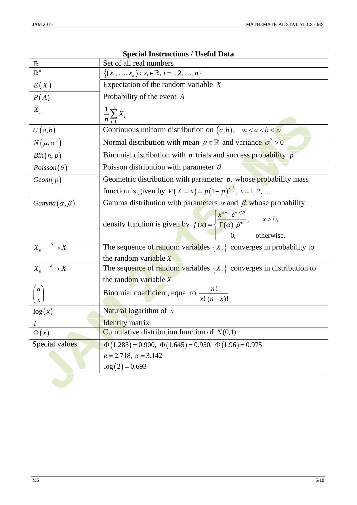 JAM 2015: MS Question Paper - Page 5