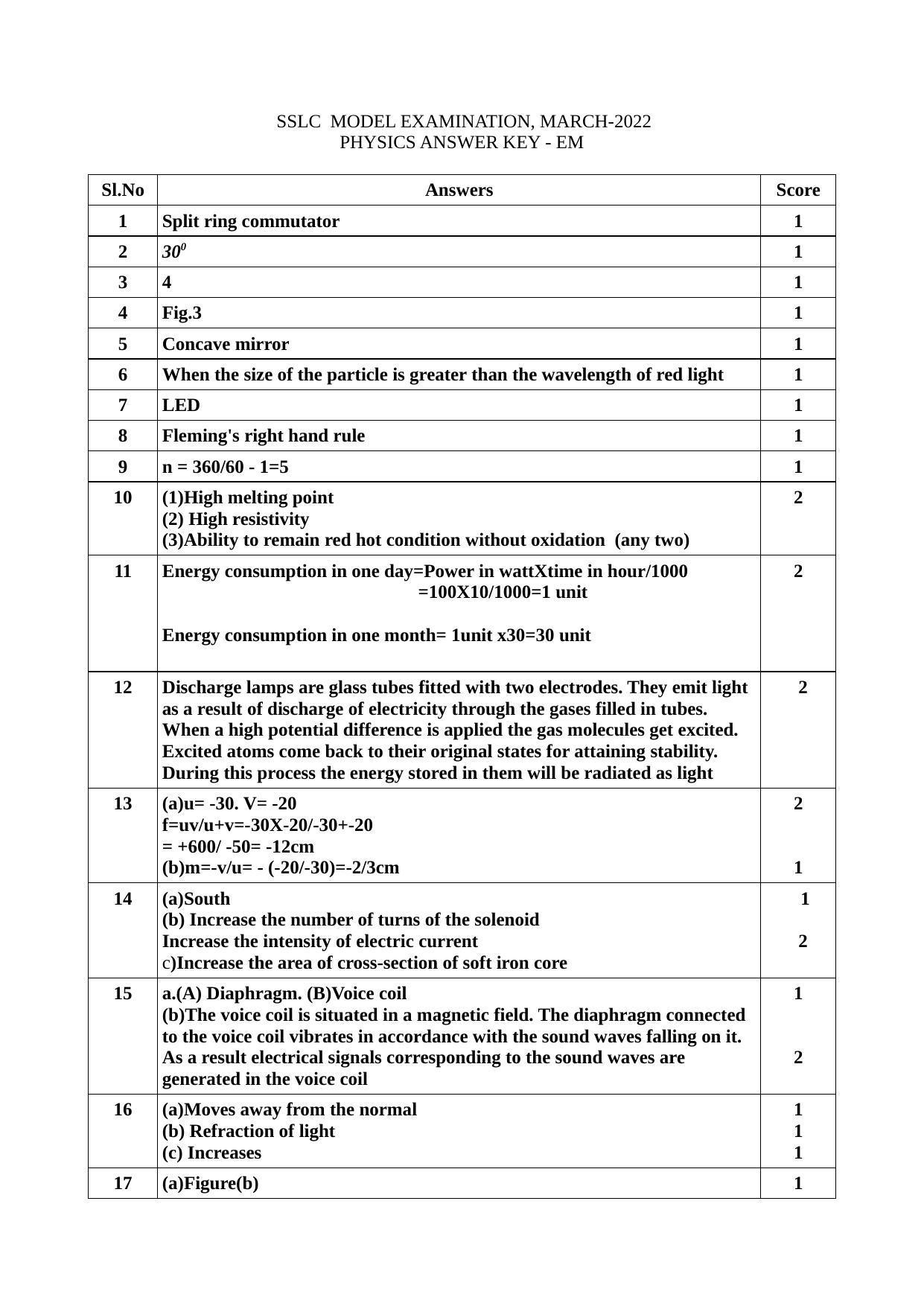 Kerala SSLC 2022 Physics (EM) Answer Key (Model) - Page 1