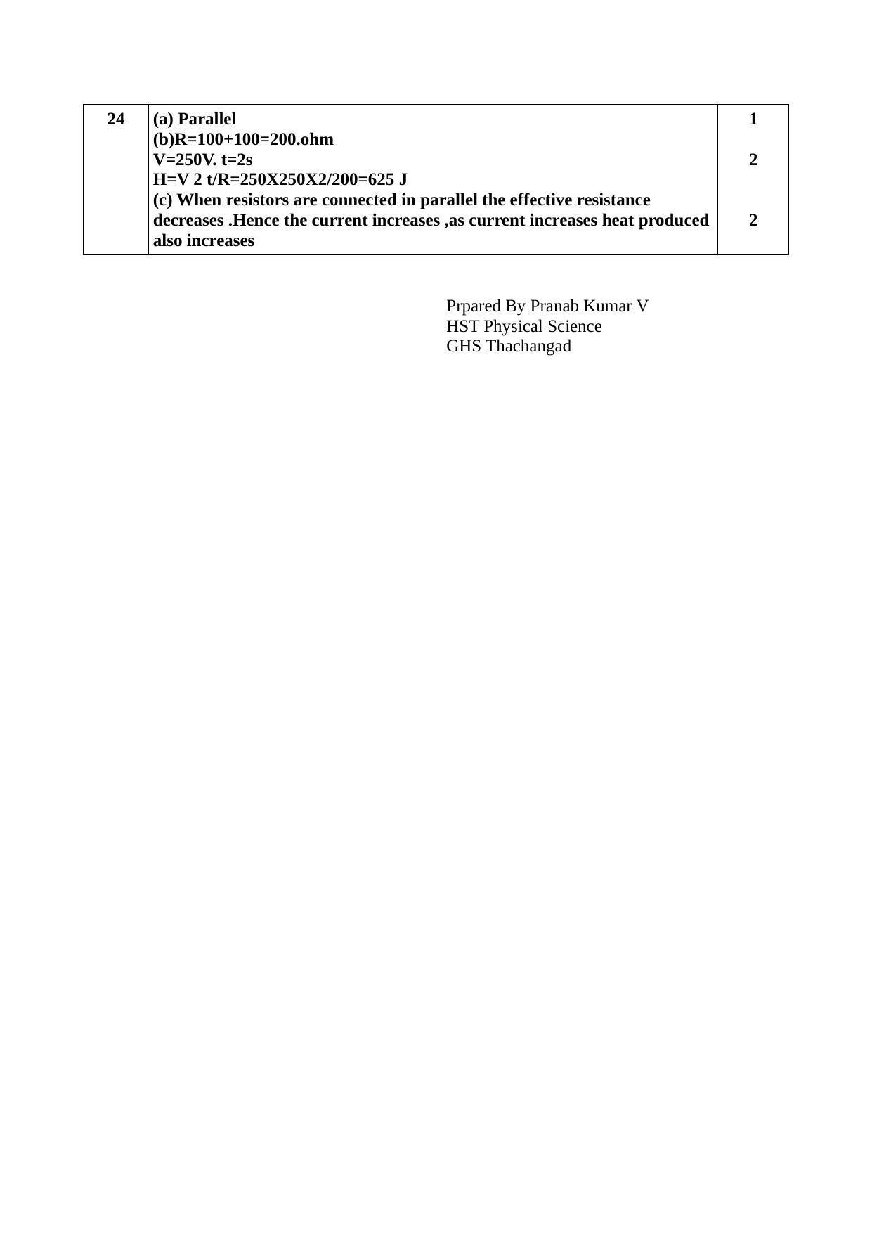 Kerala SSLC 2022 Physics (EM) Answer Key (Model) - Page 3