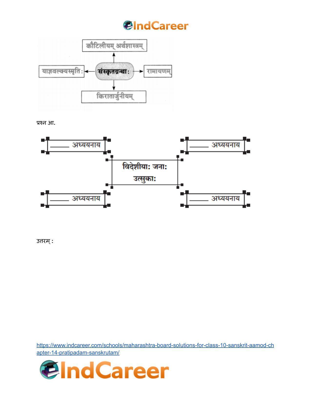 Maharashtra Board Solutions for Class 10- Sanskrit Aamod: Chapter 14- प्रतिपदं संस्कृतम् - Page 12