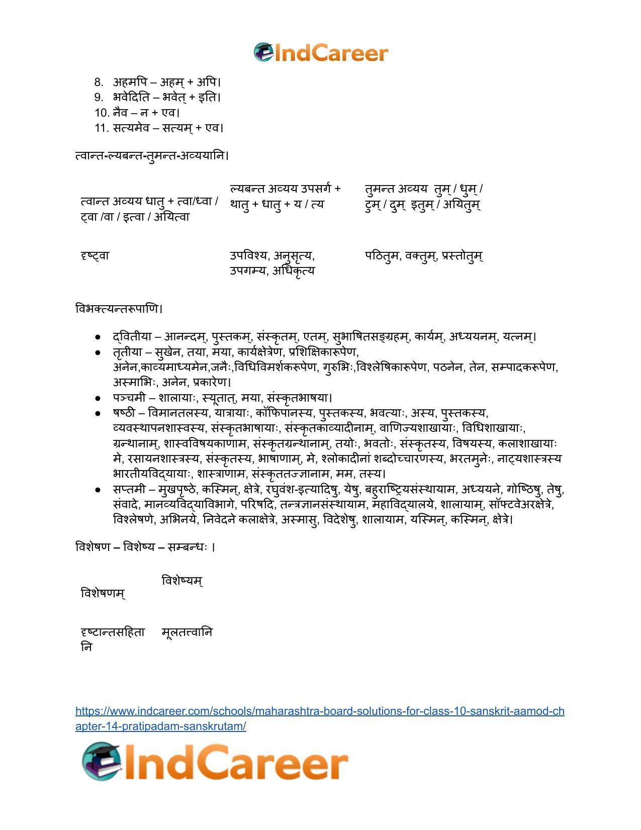 Maharashtra Board Solutions for Class 10- Sanskrit Aamod: Chapter 14- प्रतिपदं संस्कृतम् - Page 17