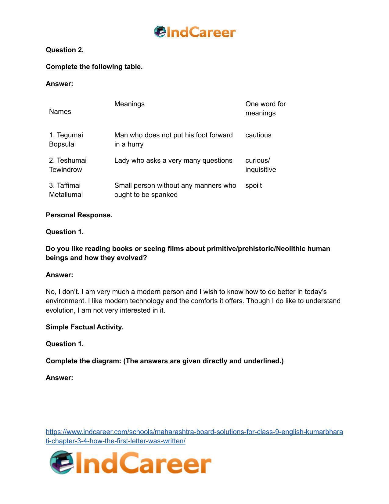 Maharashtra Board Solutions for Class 9- English Kumarbharati: Chapter 3.4- How the First Letter was Written - Page 13