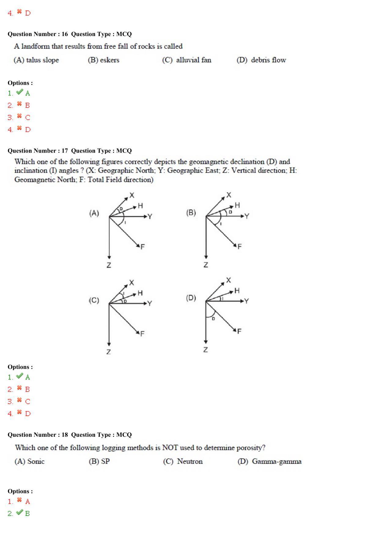 GATE 2015 Geology and Geophysics (GG) Question Paper with Answer Key - Page 6