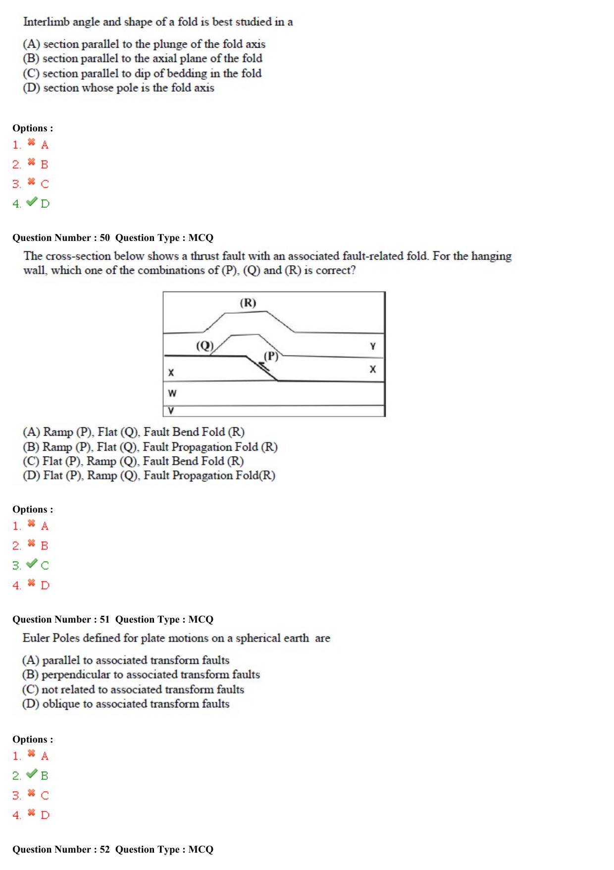 GATE 2015 Geology and Geophysics (GG) Question Paper with Answer Key - Page 18