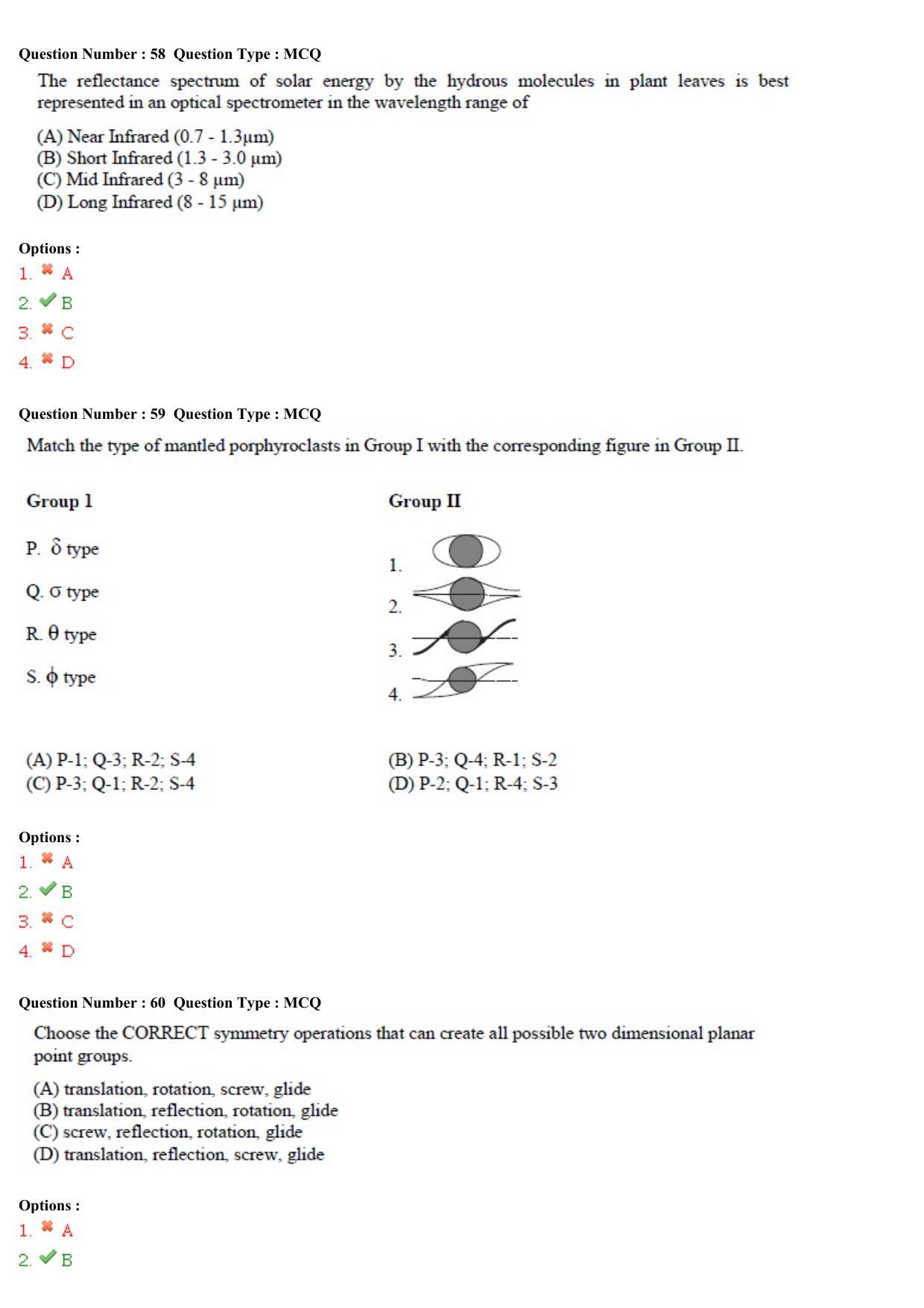 GATE 2015 Geology and Geophysics (GG) Question Paper with Answer Key - Page 21
