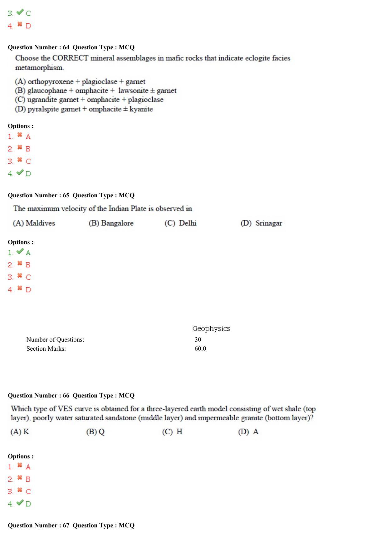 GATE 2015 Geology and Geophysics (GG) Question Paper with Answer Key - Page 23
