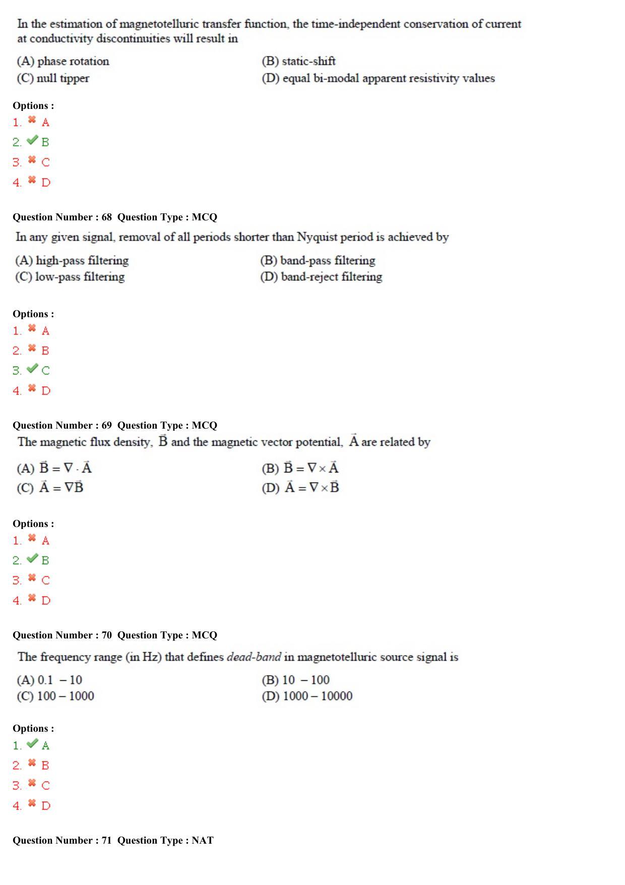 GATE 2015 Geology and Geophysics (GG) Question Paper with Answer Key - Page 24