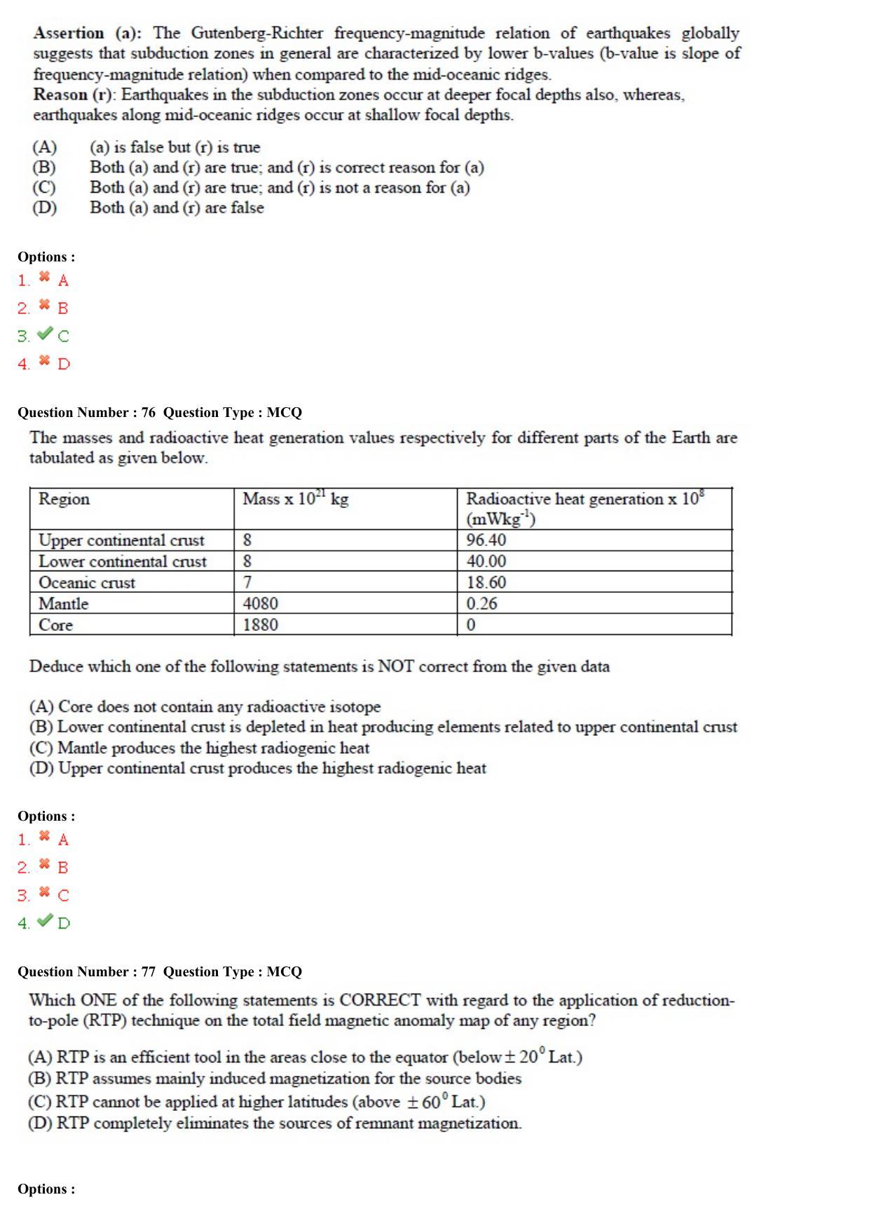 GATE 2015 Geology and Geophysics (GG) Question Paper with Answer Key - Page 26