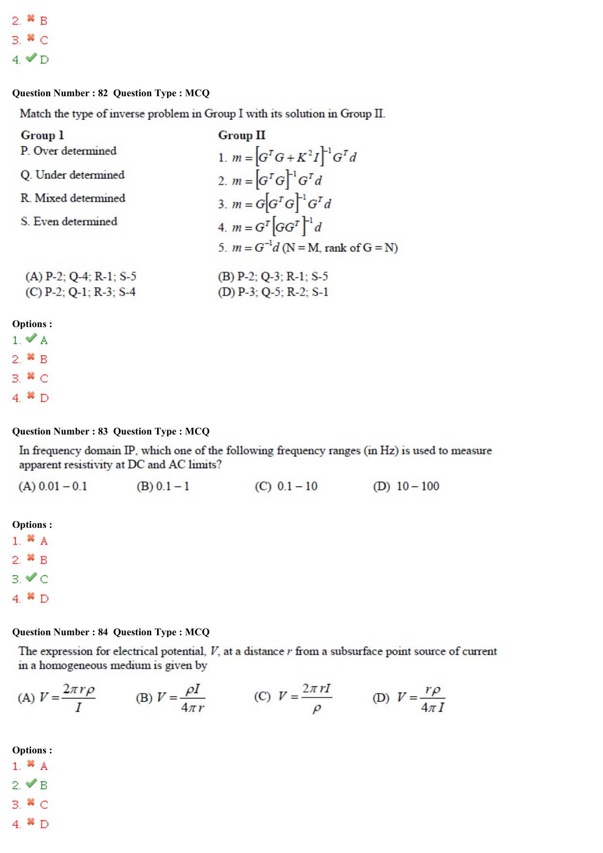 GATE 2015 Geology and Geophysics (GG) Question Paper with Answer Key - Page 28