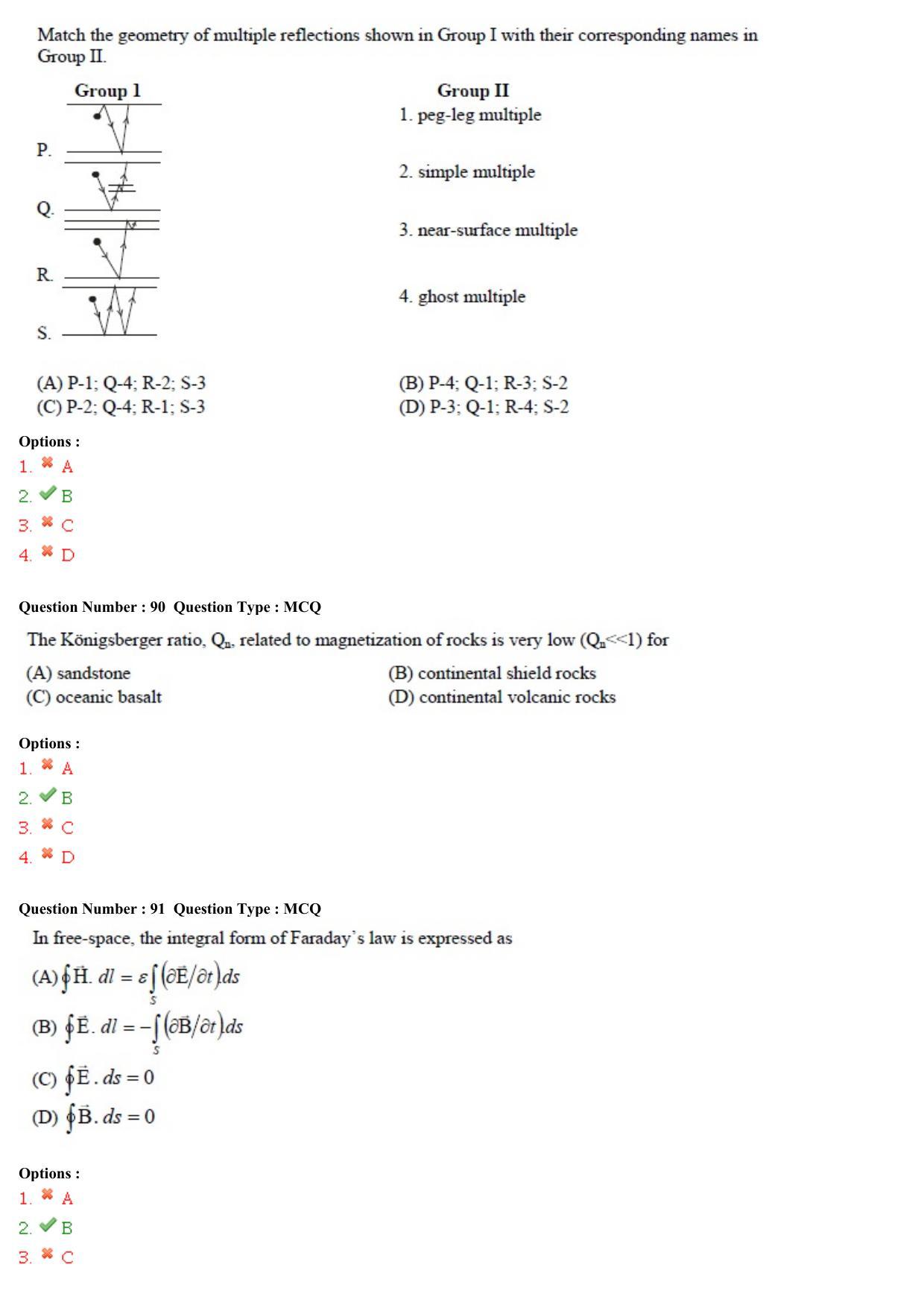 GATE 2015 Geology and Geophysics (GG) Question Paper with Answer Key - Page 30
