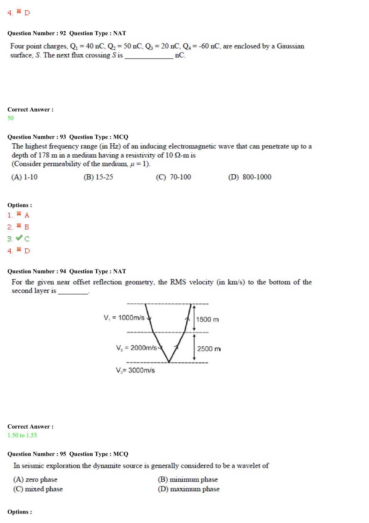 GATE 2015 Geology and Geophysics (GG) Question Paper with Answer Key - Page 31