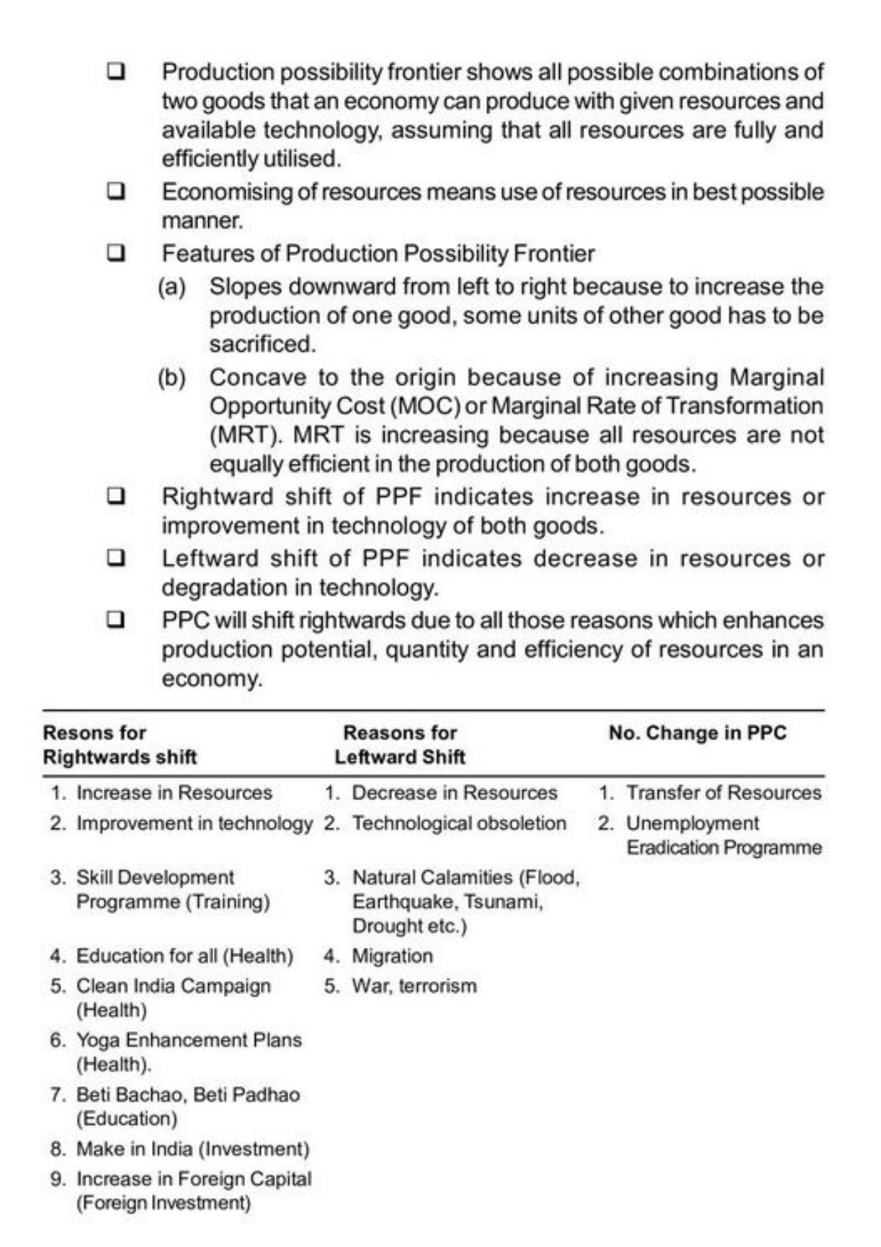 Class 11 Notes, Question & Practice Paper - Economics (Topic 1(A) : Introductory Microeconomics) - Page 3