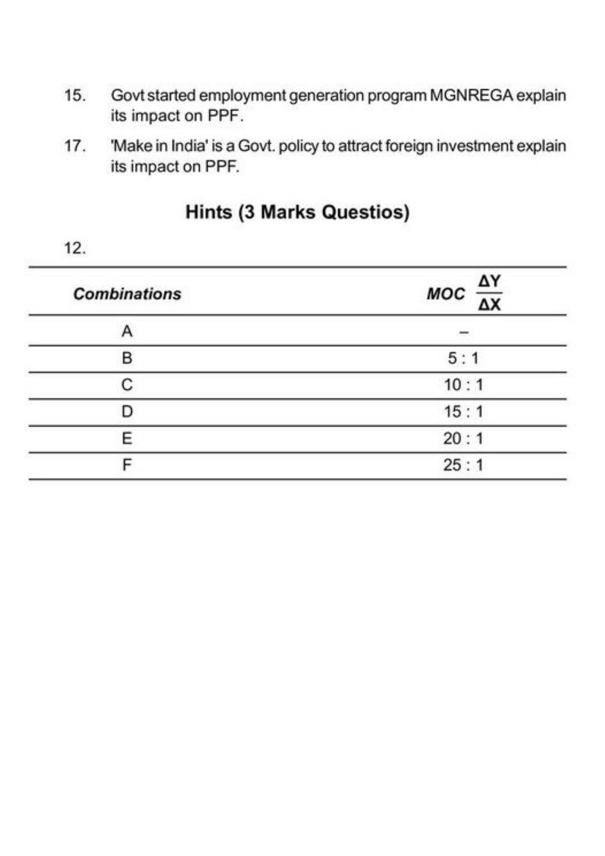 Class 11 Notes, Question & Practice Paper - Economics (Topic 1(A) : Introductory Microeconomics) - Page 8