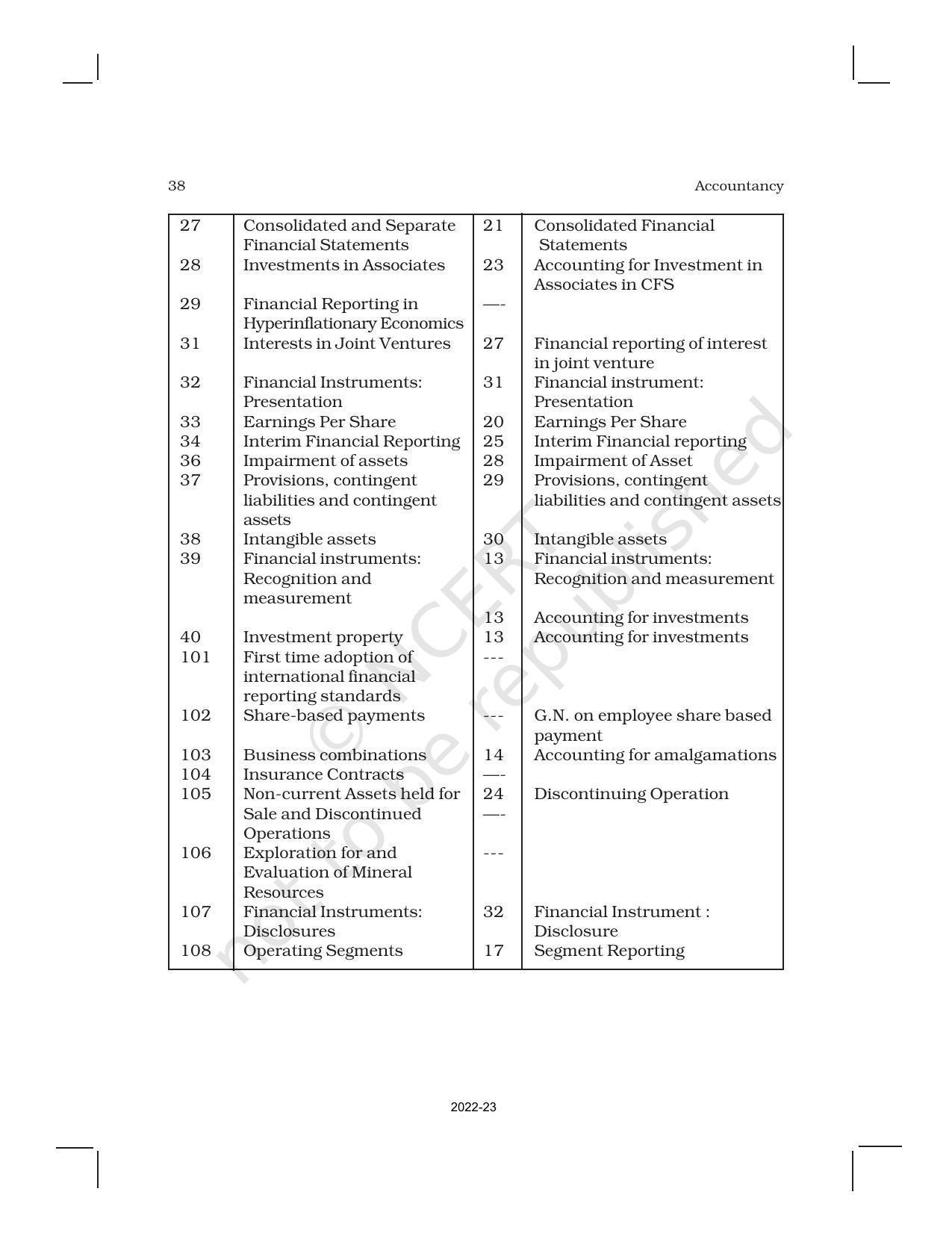 NCERT Book for Class 11 Accountancy (Part-I) Chapter 2 Theory Base of Accounting - Page 16