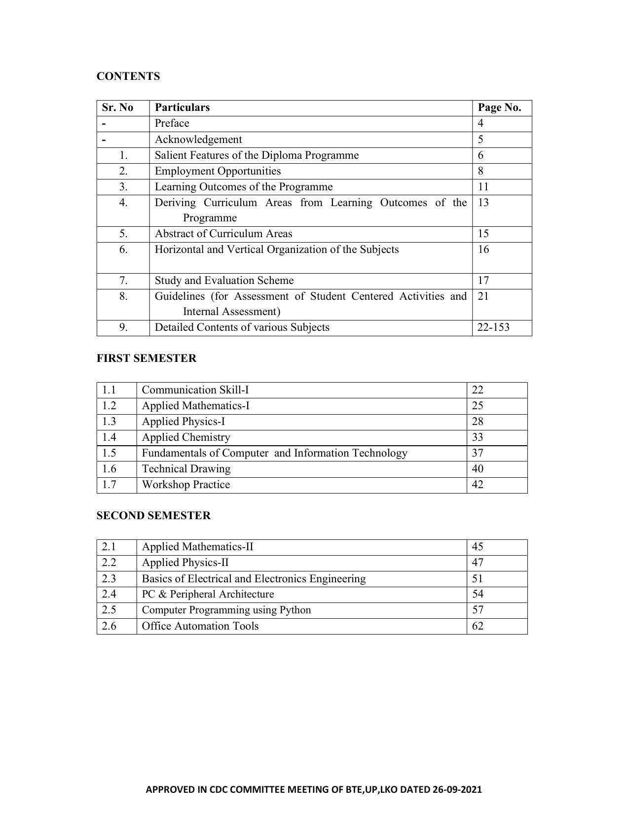 SYLLABUS FOR SEMESTER SYSTEM EFFECTIVE FROM (2021-2022) - COMMUNICATION AND COMPUTER NETWORKING - Page 2