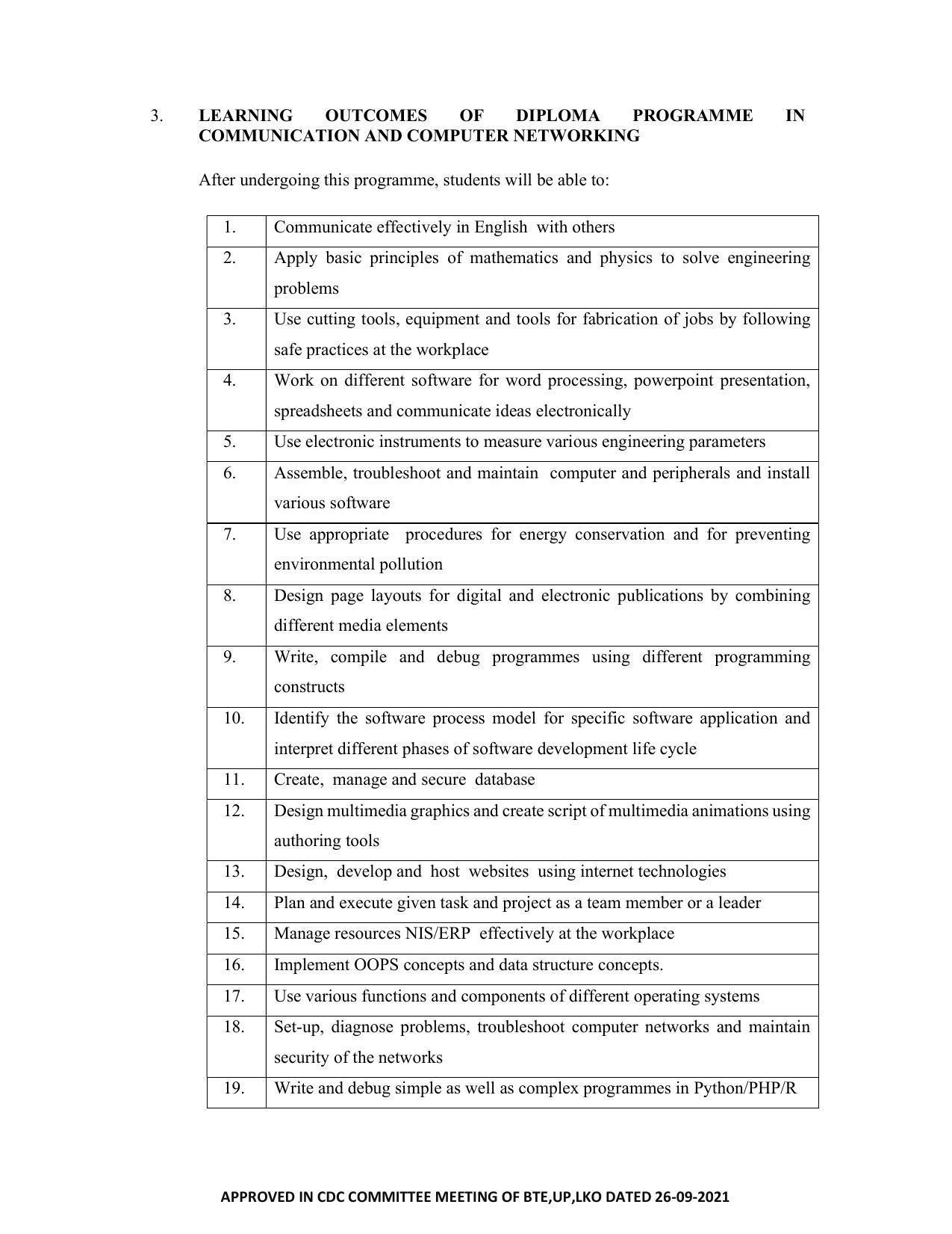 SYLLABUS FOR SEMESTER SYSTEM EFFECTIVE FROM (2021-2022) - COMMUNICATION AND COMPUTER NETWORKING - Page 11