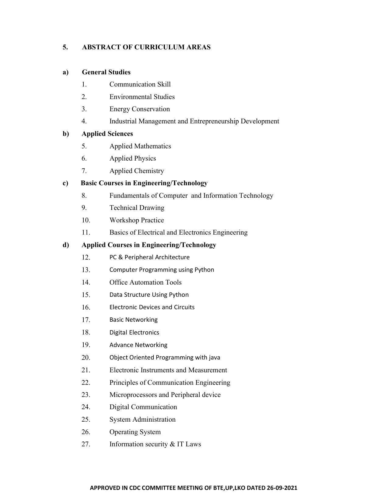 SYLLABUS FOR SEMESTER SYSTEM EFFECTIVE FROM (2021-2022) - COMMUNICATION AND COMPUTER NETWORKING - Page 15