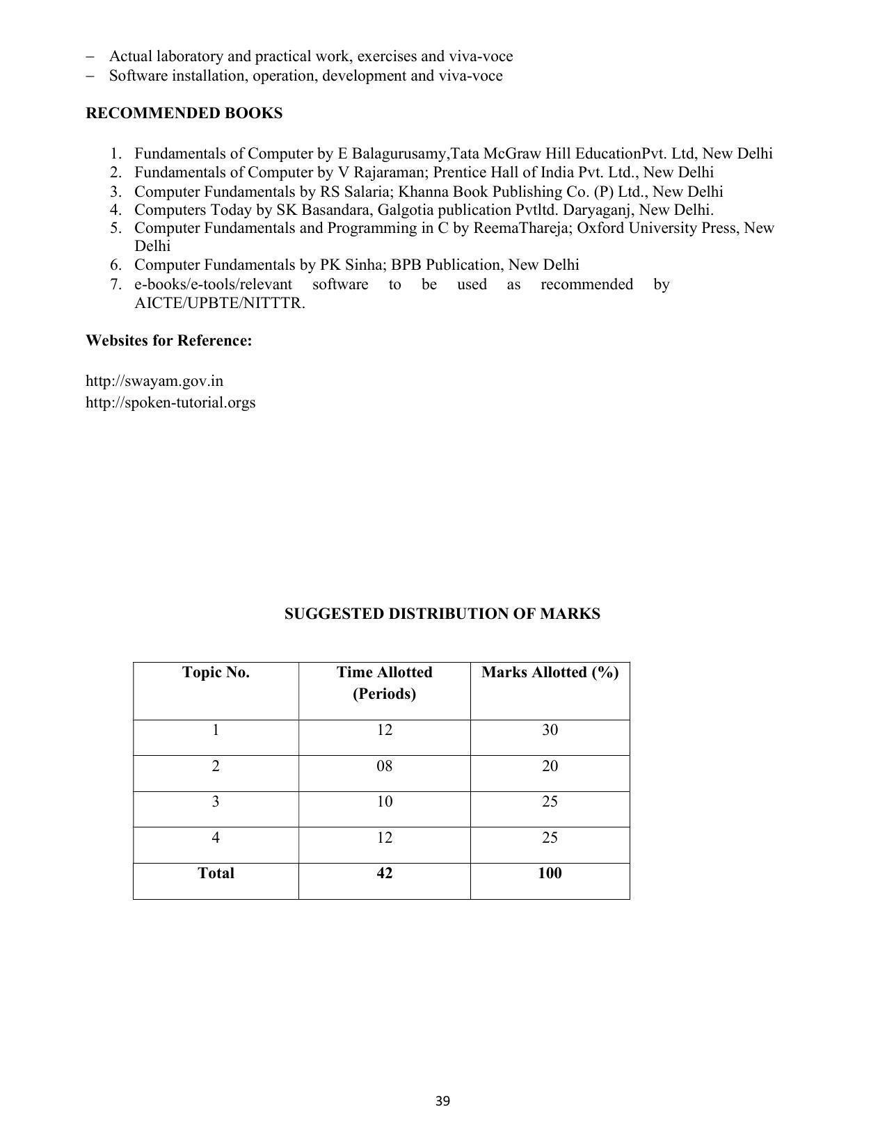 SYLLABUS FOR SEMESTER SYSTEM EFFECTIVE FROM (2021-2022) - COMMUNICATION AND COMPUTER NETWORKING - Page 42