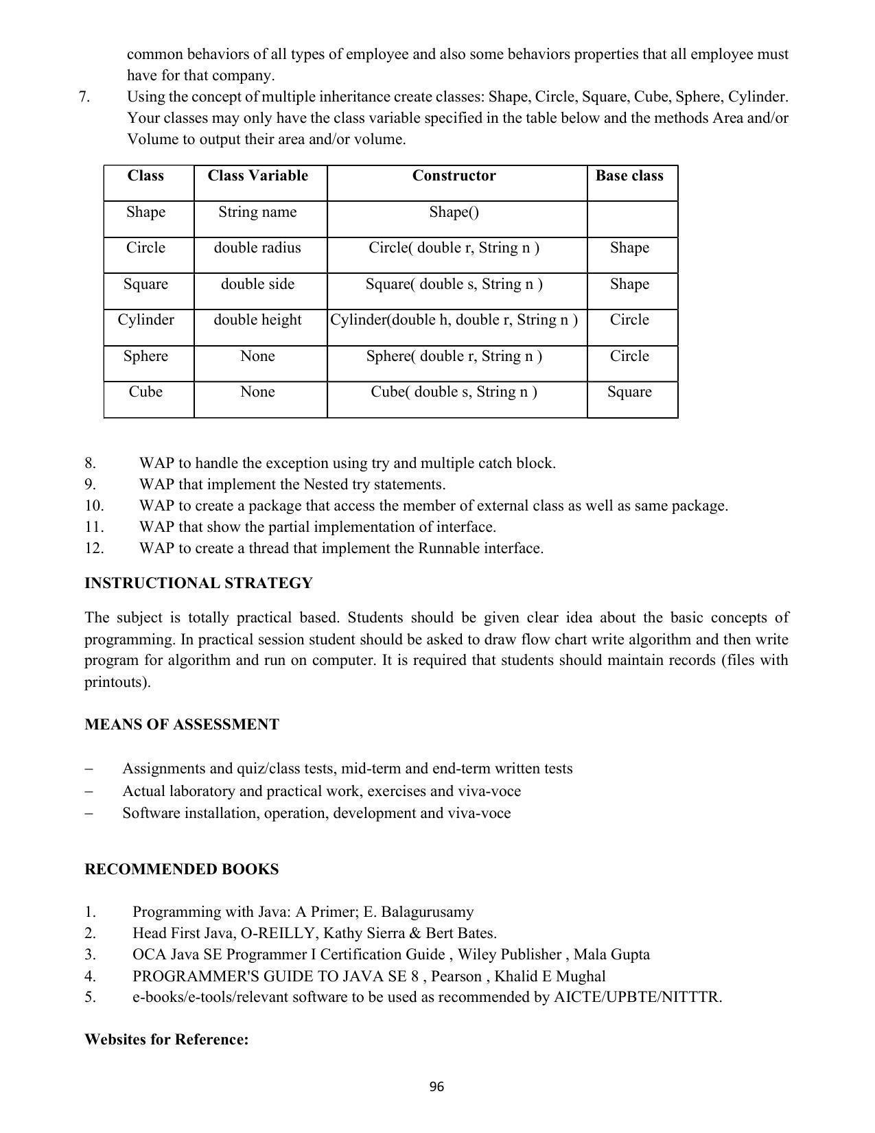 SYLLABUS FOR SEMESTER SYSTEM EFFECTIVE FROM (2021-2022) - COMMUNICATION AND COMPUTER NETWORKING - Page 99