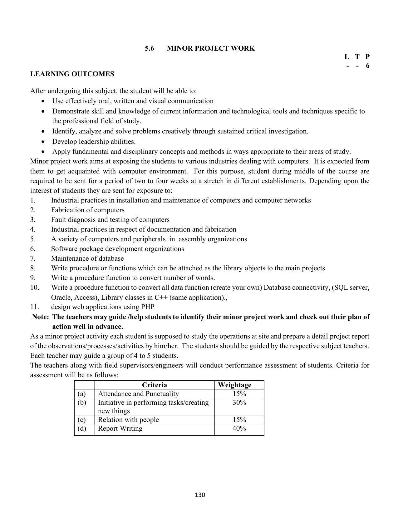 SYLLABUS FOR SEMESTER SYSTEM EFFECTIVE FROM (2021-2022) - COMMUNICATION AND COMPUTER NETWORKING - Page 133