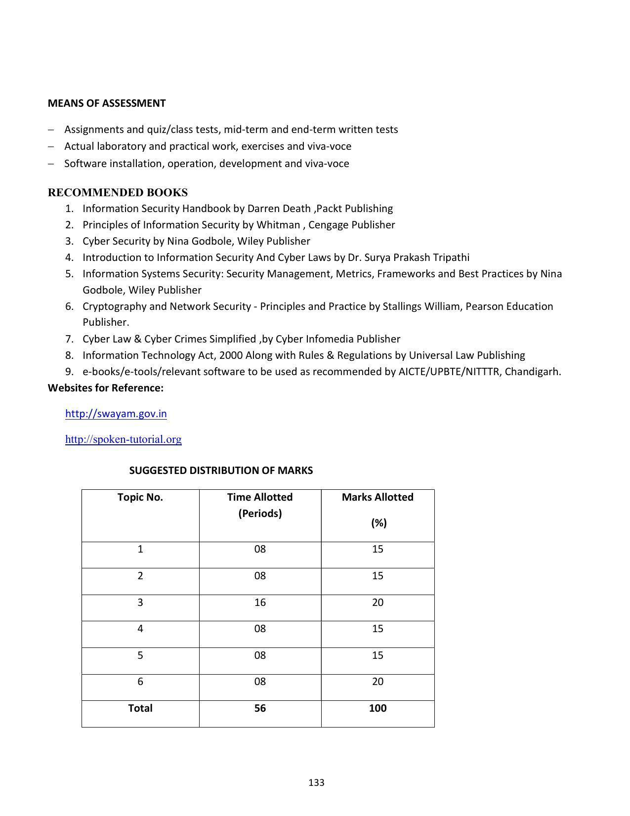 SYLLABUS FOR SEMESTER SYSTEM EFFECTIVE FROM (2021-2022) - COMMUNICATION AND COMPUTER NETWORKING - Page 136