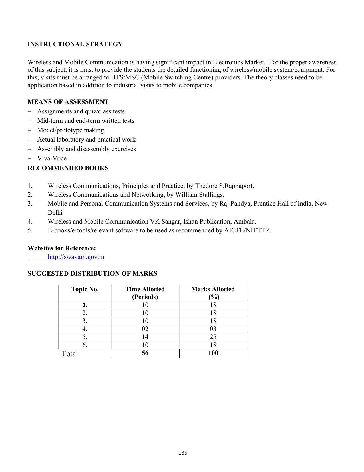 SYLLABUS FOR SEMESTER SYSTEM EFFECTIVE FROM (2021-2022) - COMMUNICATION AND COMPUTER NETWORKING - Page 142