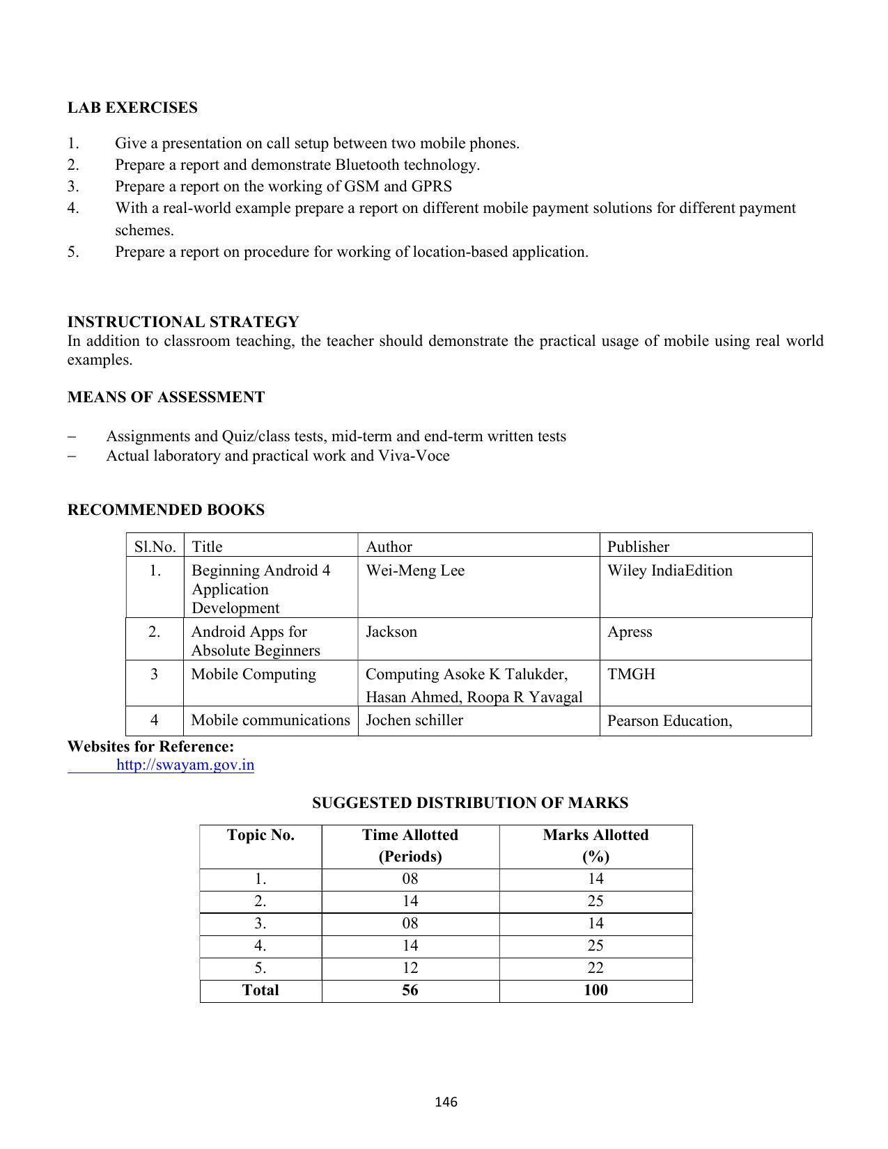 SYLLABUS FOR SEMESTER SYSTEM EFFECTIVE FROM (2021-2022) - COMMUNICATION AND COMPUTER NETWORKING - Page 149