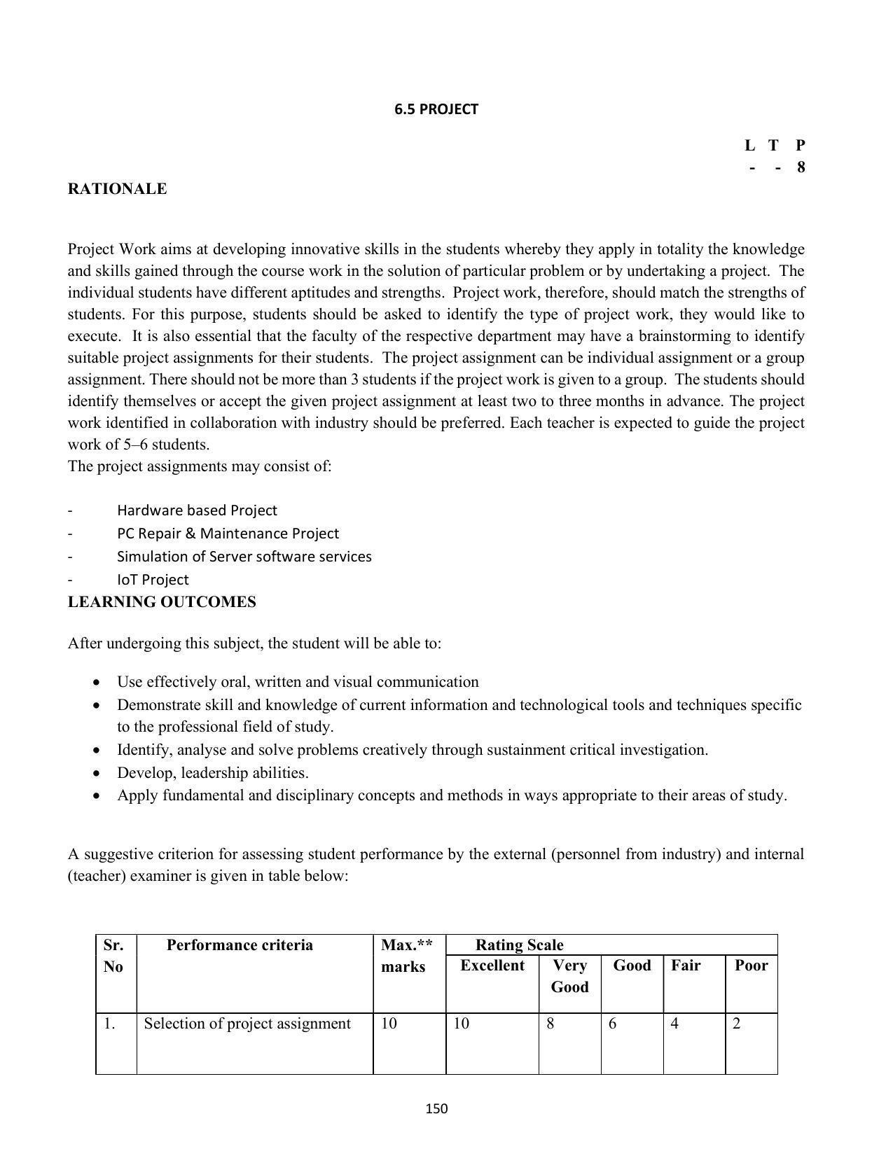 SYLLABUS FOR SEMESTER SYSTEM EFFECTIVE FROM (2021-2022) - COMMUNICATION AND COMPUTER NETWORKING - Page 153