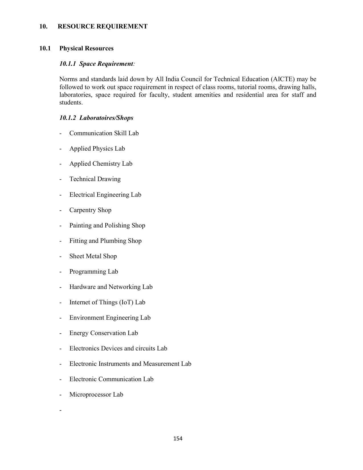 SYLLABUS FOR SEMESTER SYSTEM EFFECTIVE FROM (2021-2022) - COMMUNICATION AND COMPUTER NETWORKING - Page 156